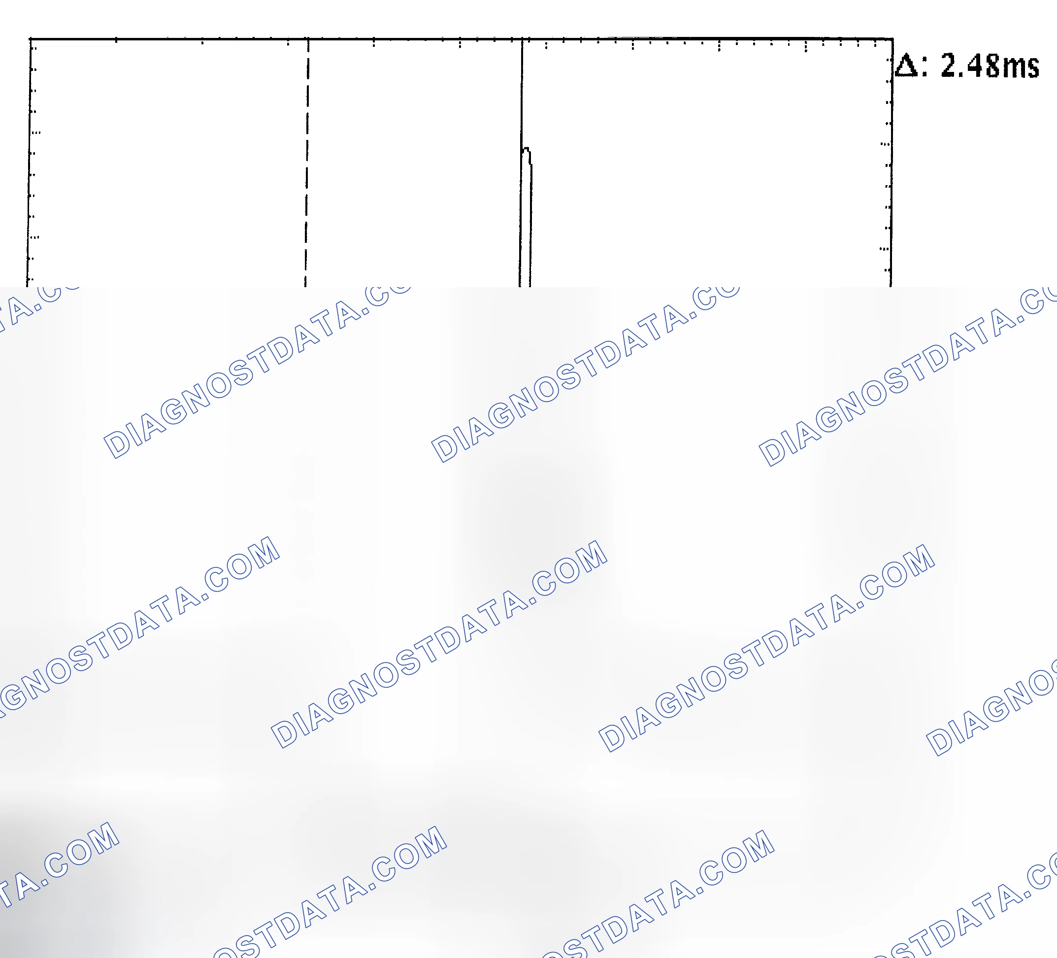 Scheme 24: Injector Bank - Known Good - Voltage Pattern