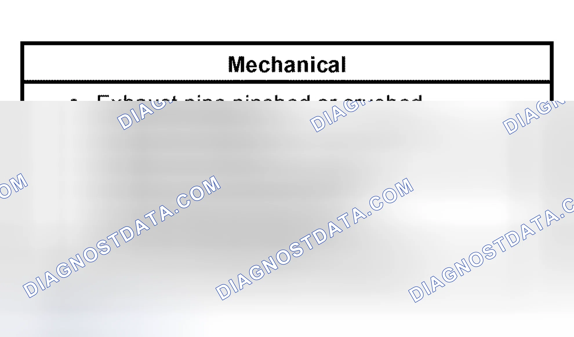 Scheme 6: Inspection and Verification