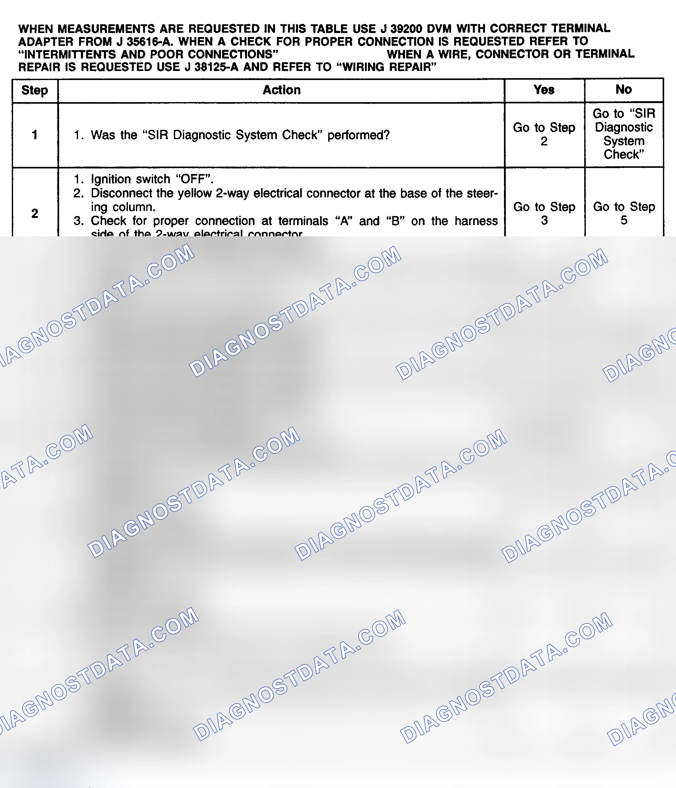 Scheme 23: Action Taken