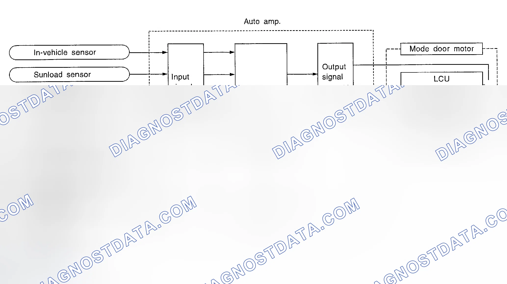 Scheme 39: System Operation