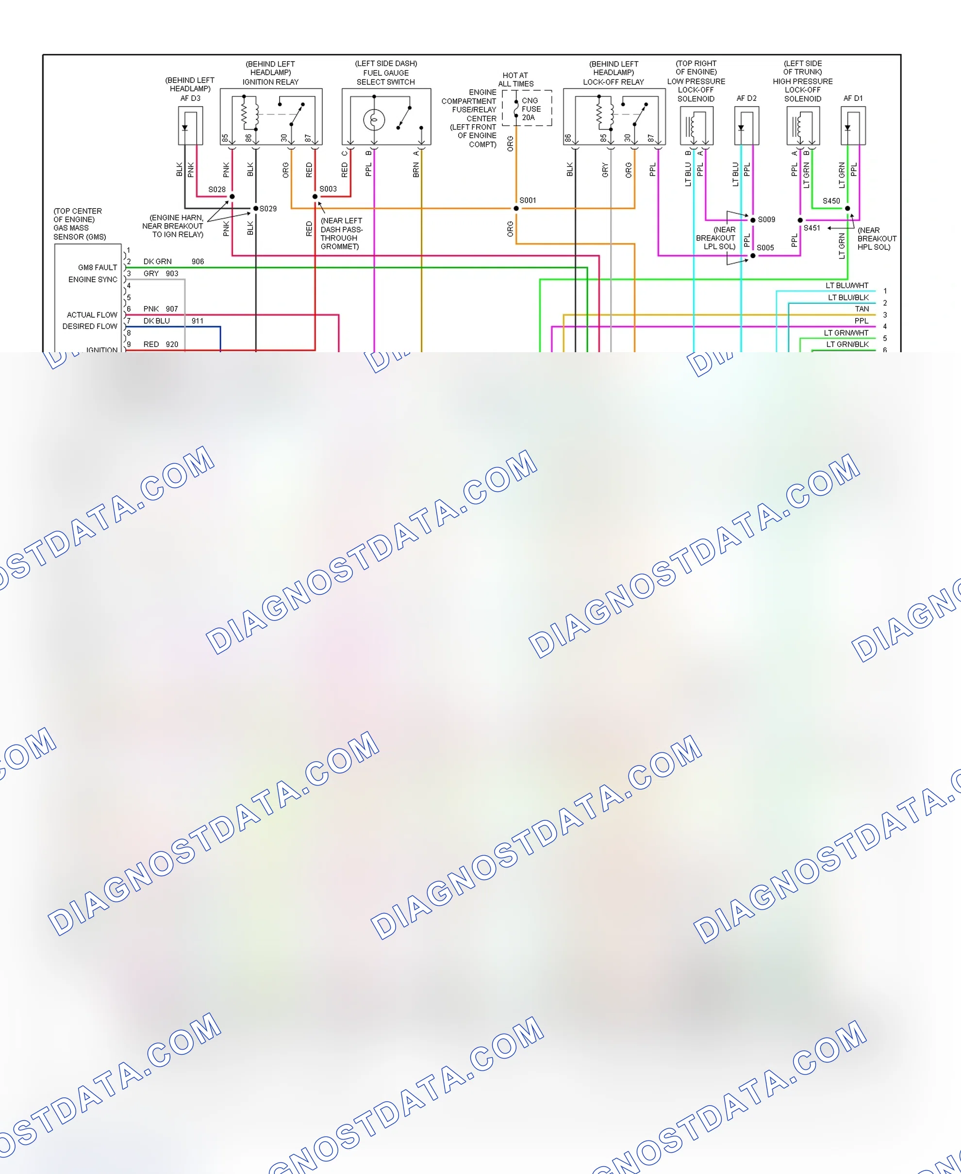 Scheme 103: PCM Wiring Diagram (Cavalier - 2.2L - CNG - 2 Of 4)