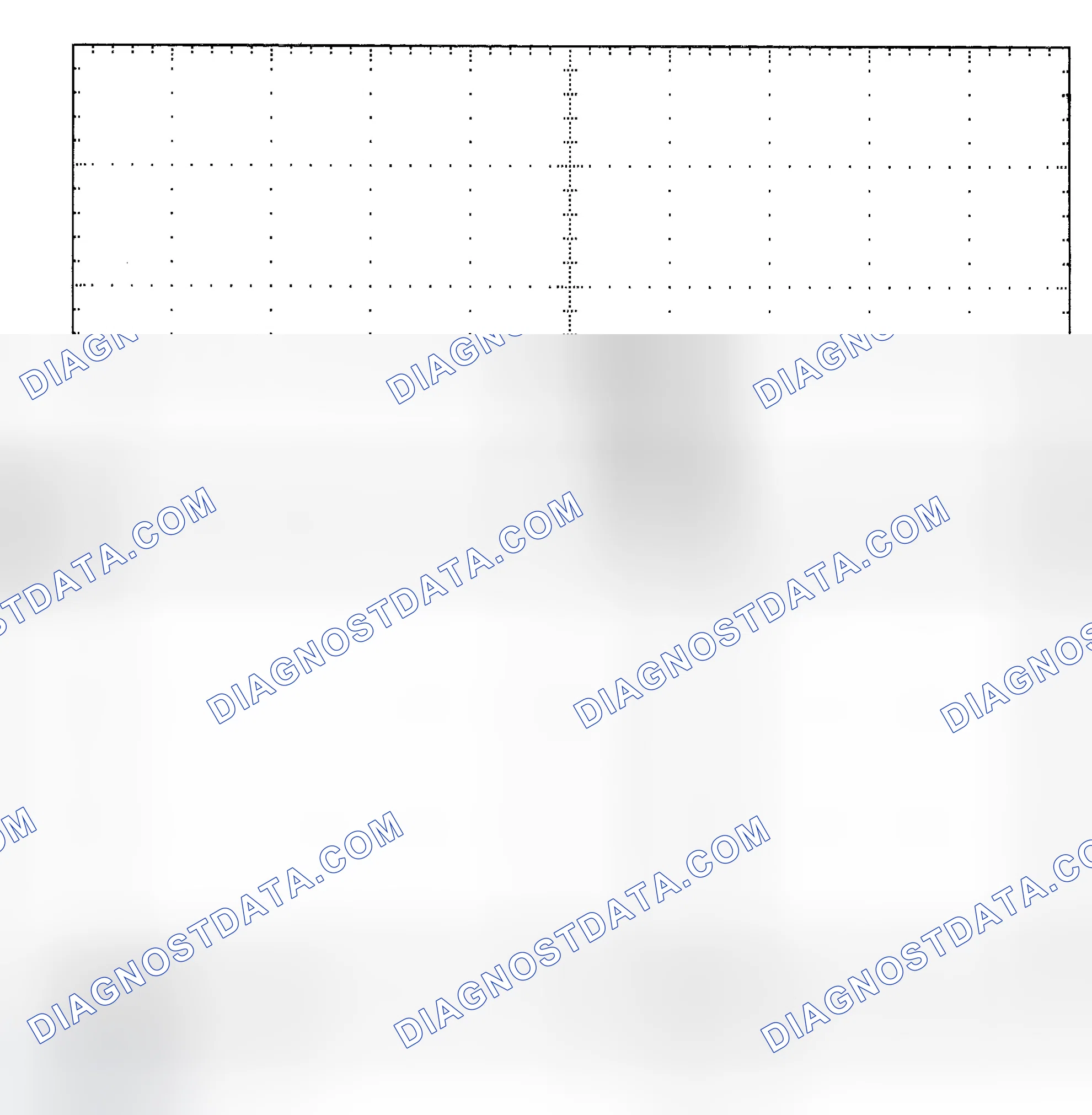 Scheme 25: Single Injector - Known Good - Voltage Pattern