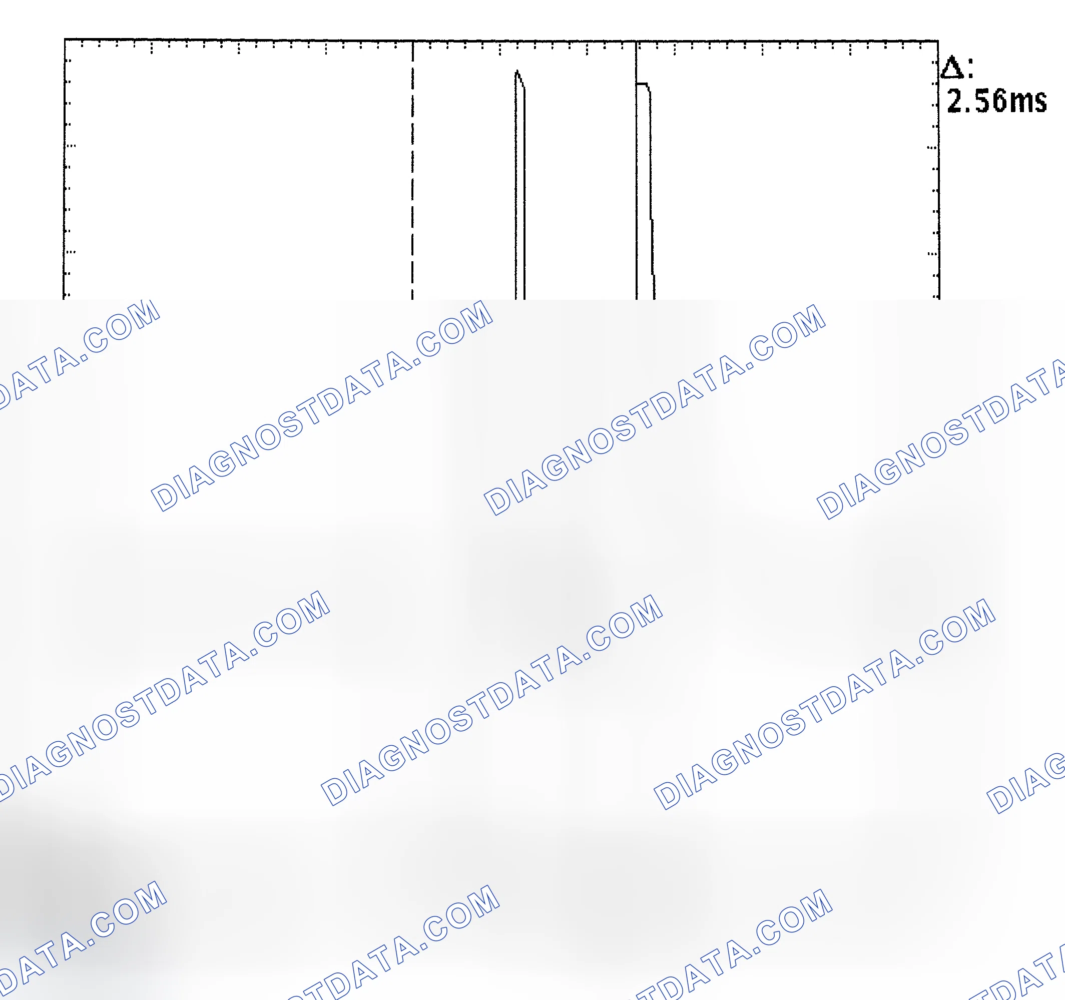 Scheme 27: Injector Bank - Known Good - Voltage Pattern