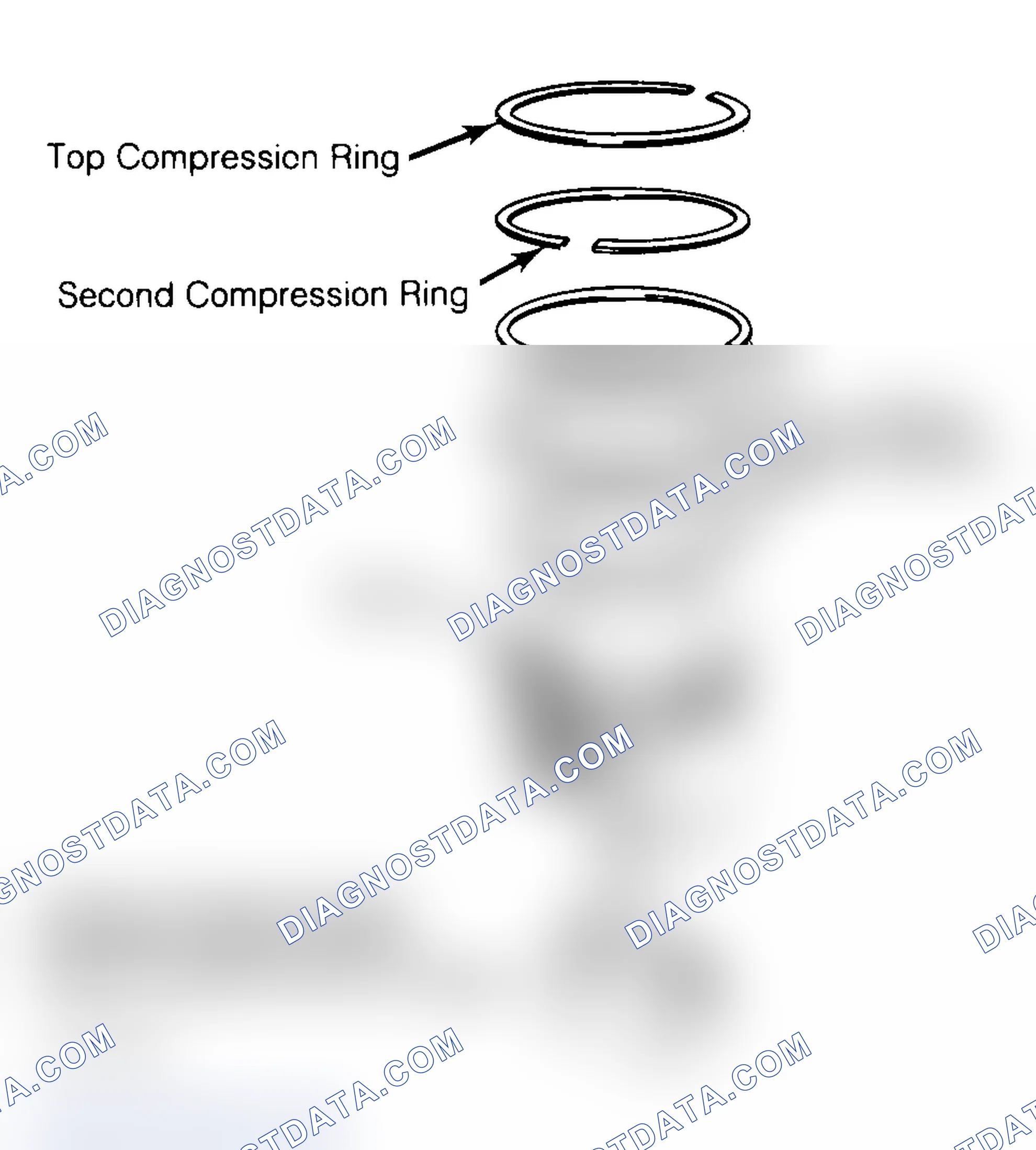 Scheme 18: Positioning Typical Piston Ring End Gap