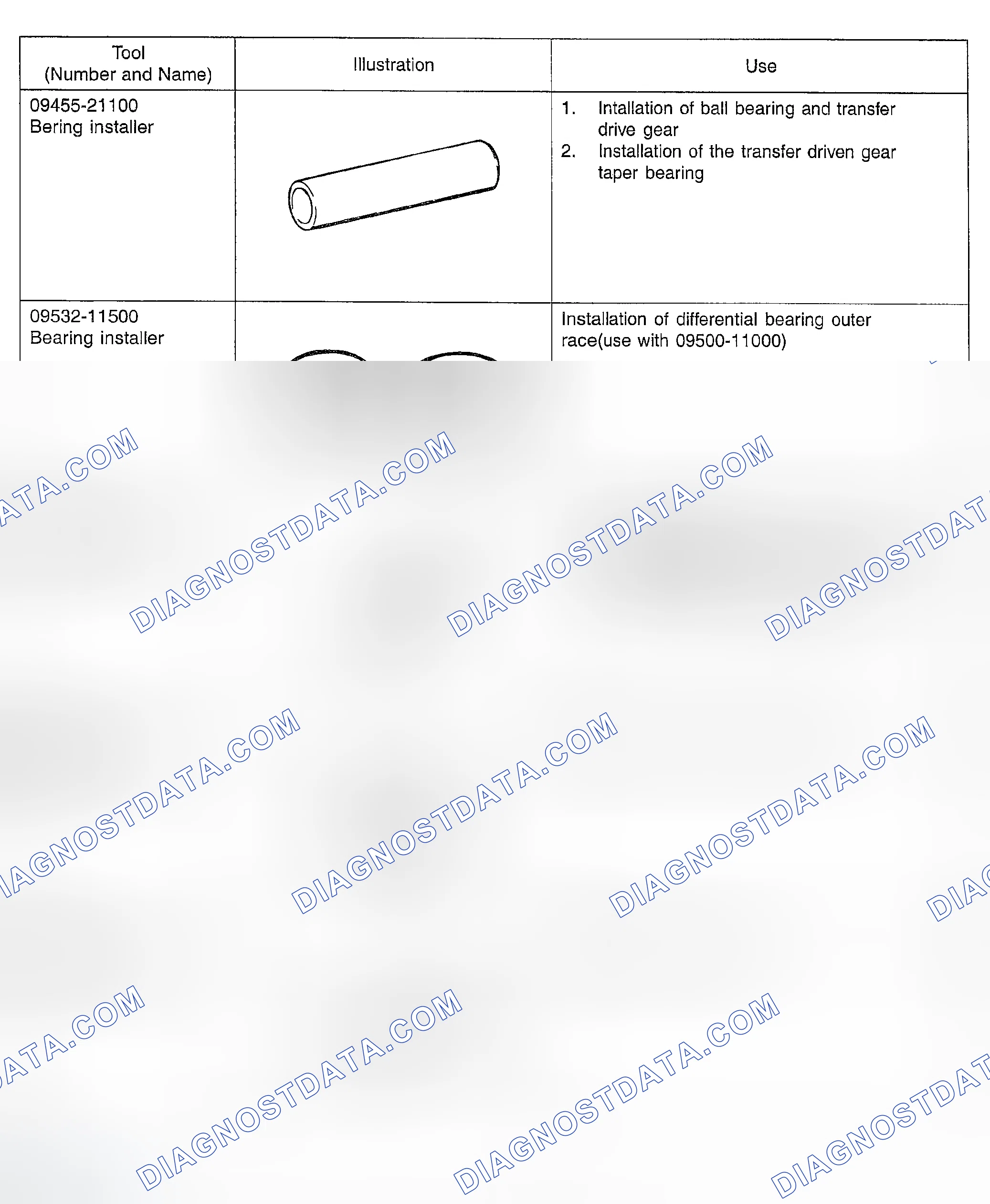 Scheme 20