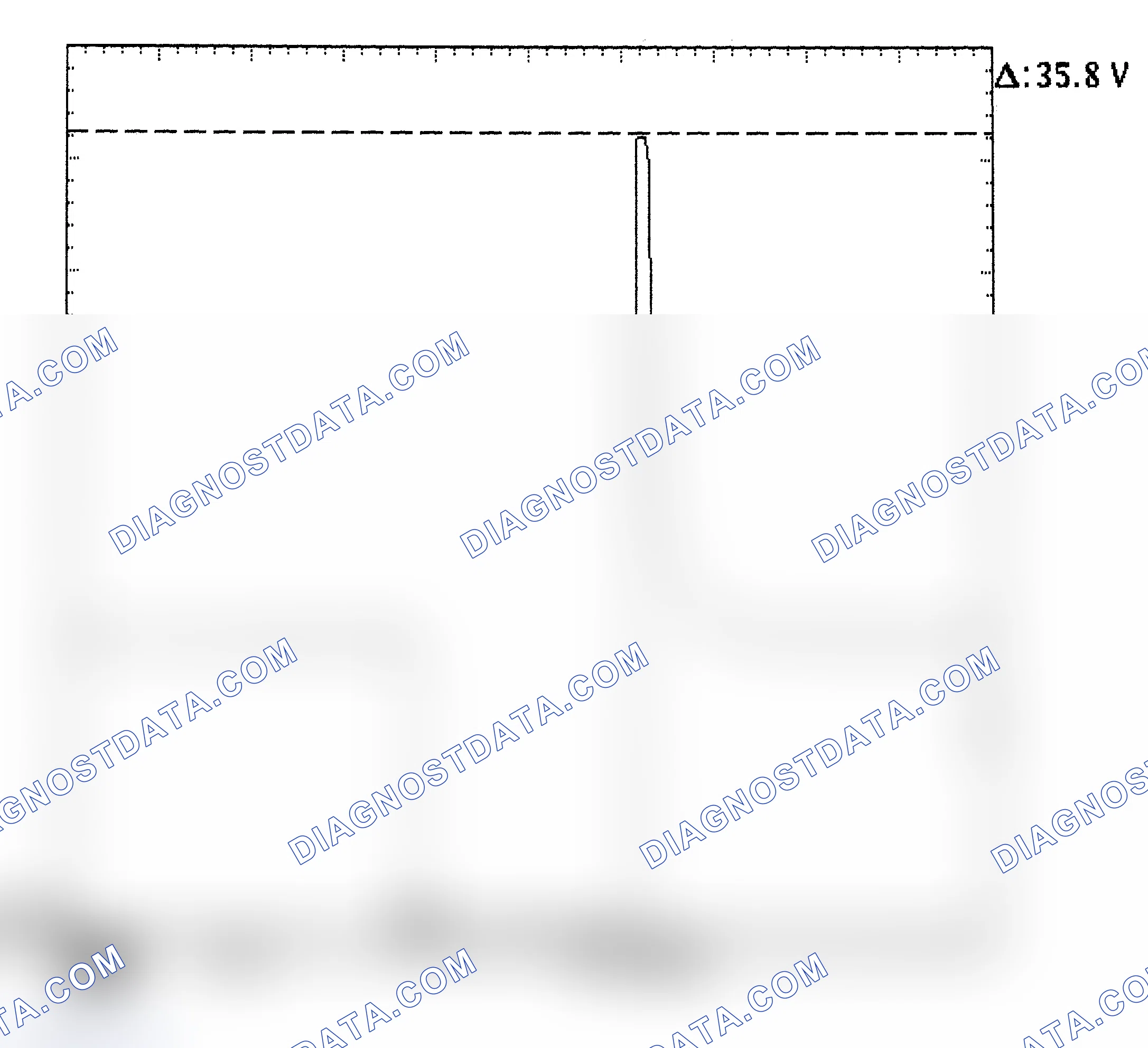 Scheme 28: Injector Bank - Known Good - Voltage Pattern