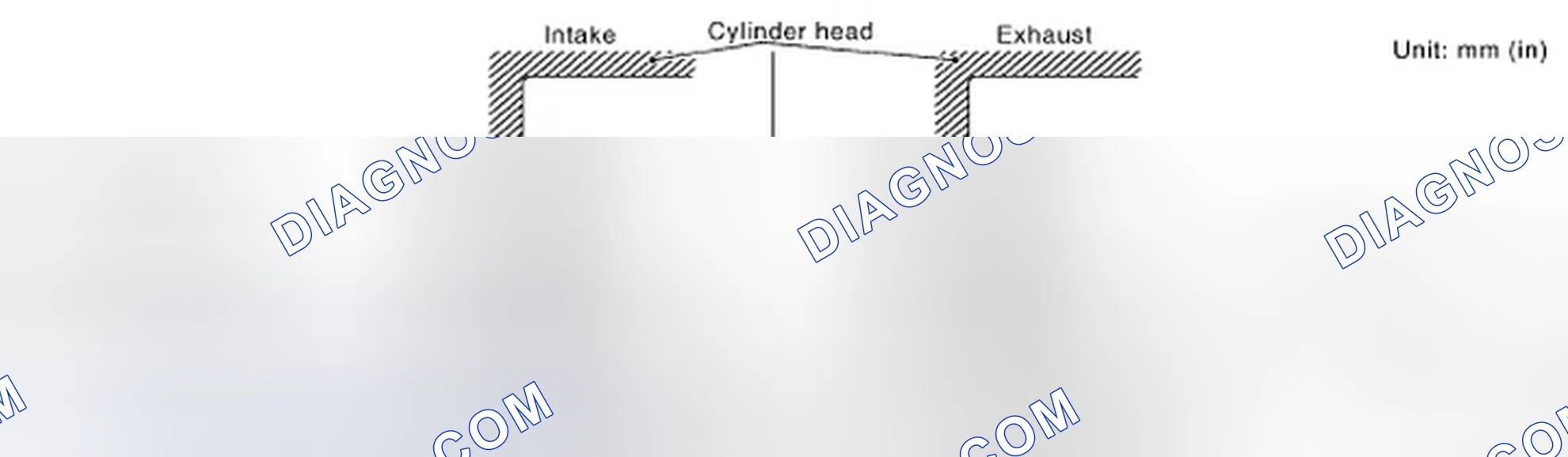 Scheme 214