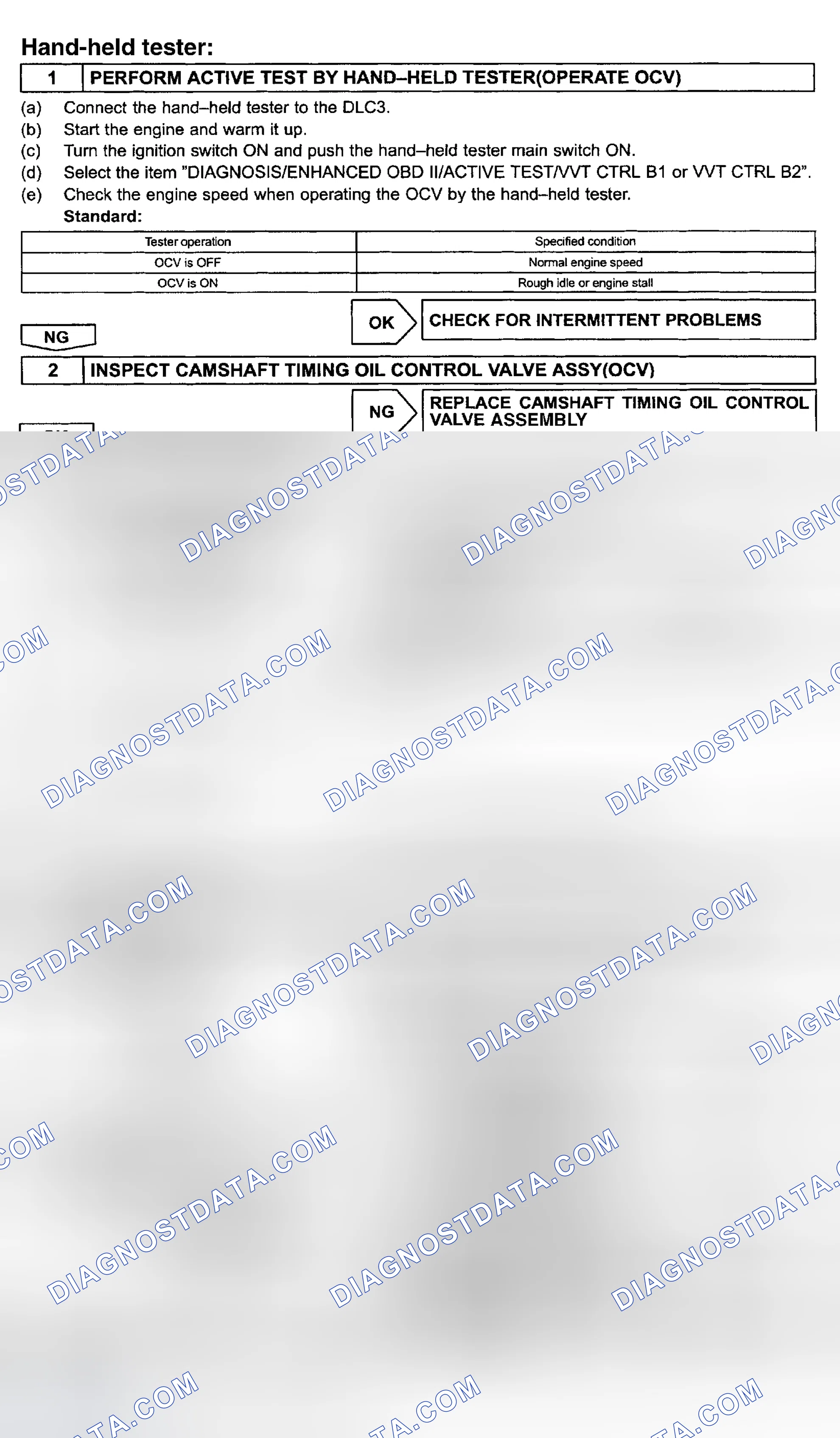 Scheme 689