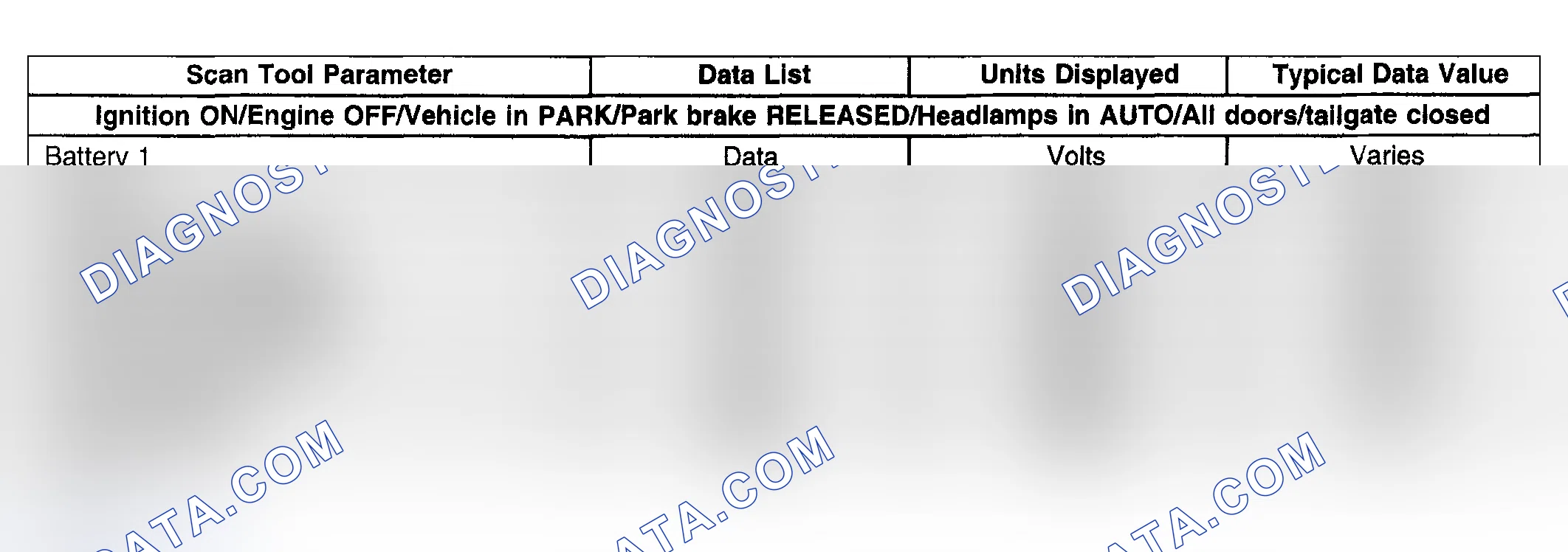 Scheme 98: Driver Door Module (DDM)