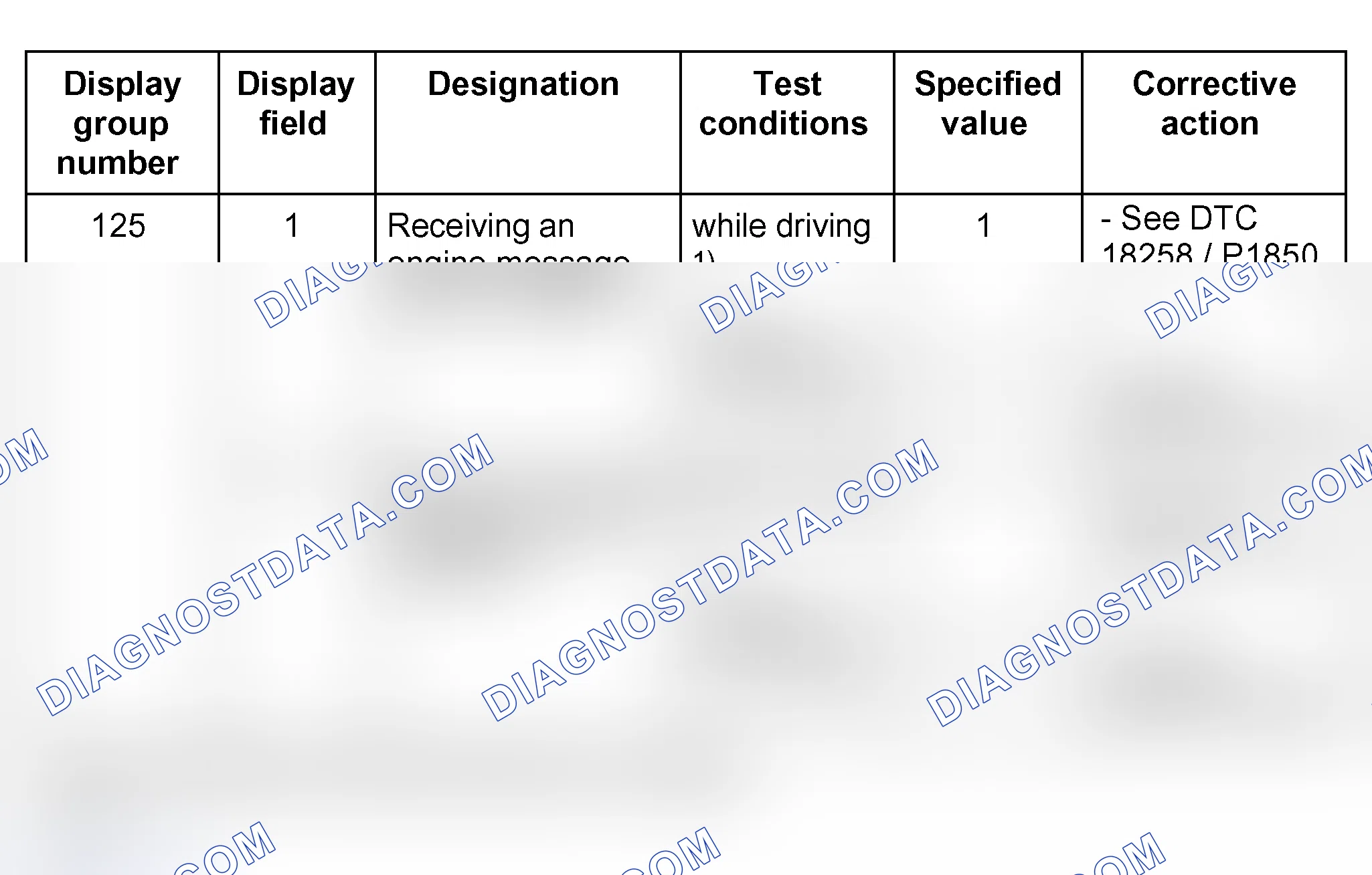 Scheme 234