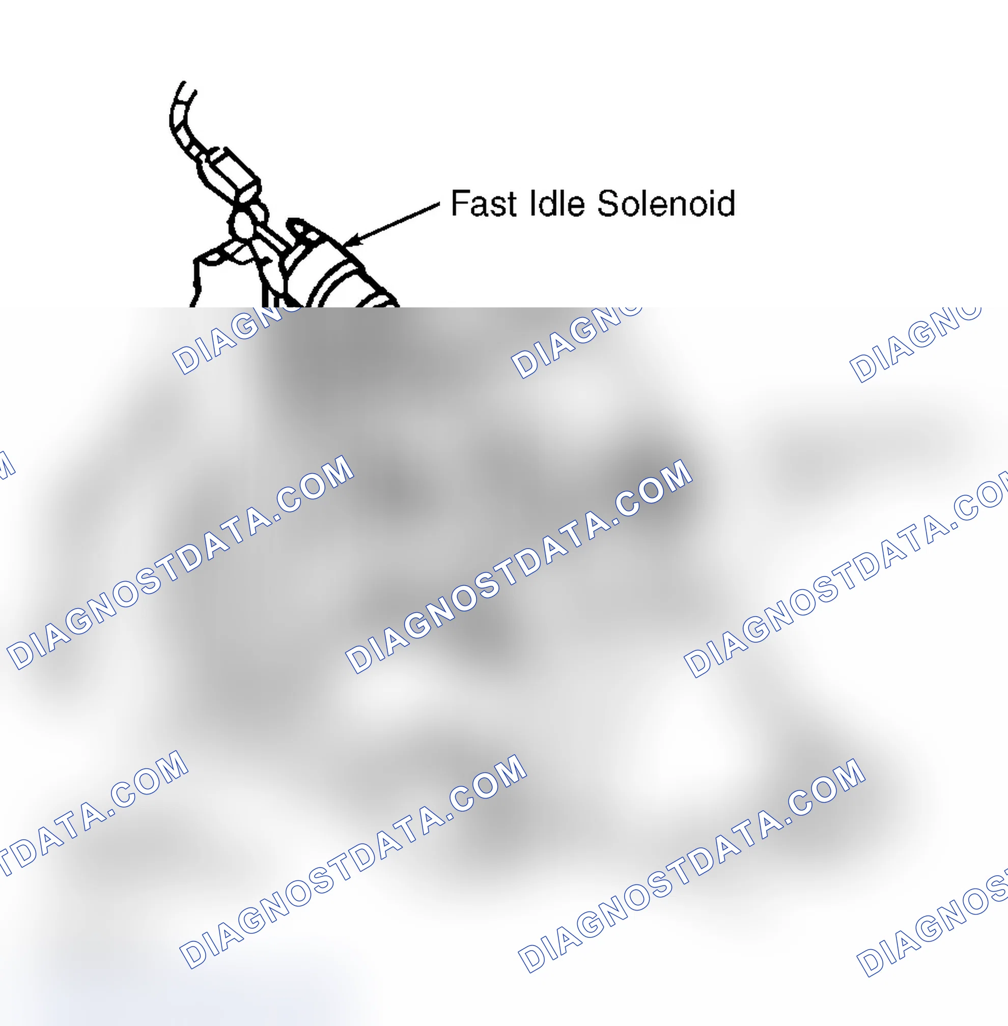 Scheme 1: IDLE SPEED (6.5L DIESEL)
