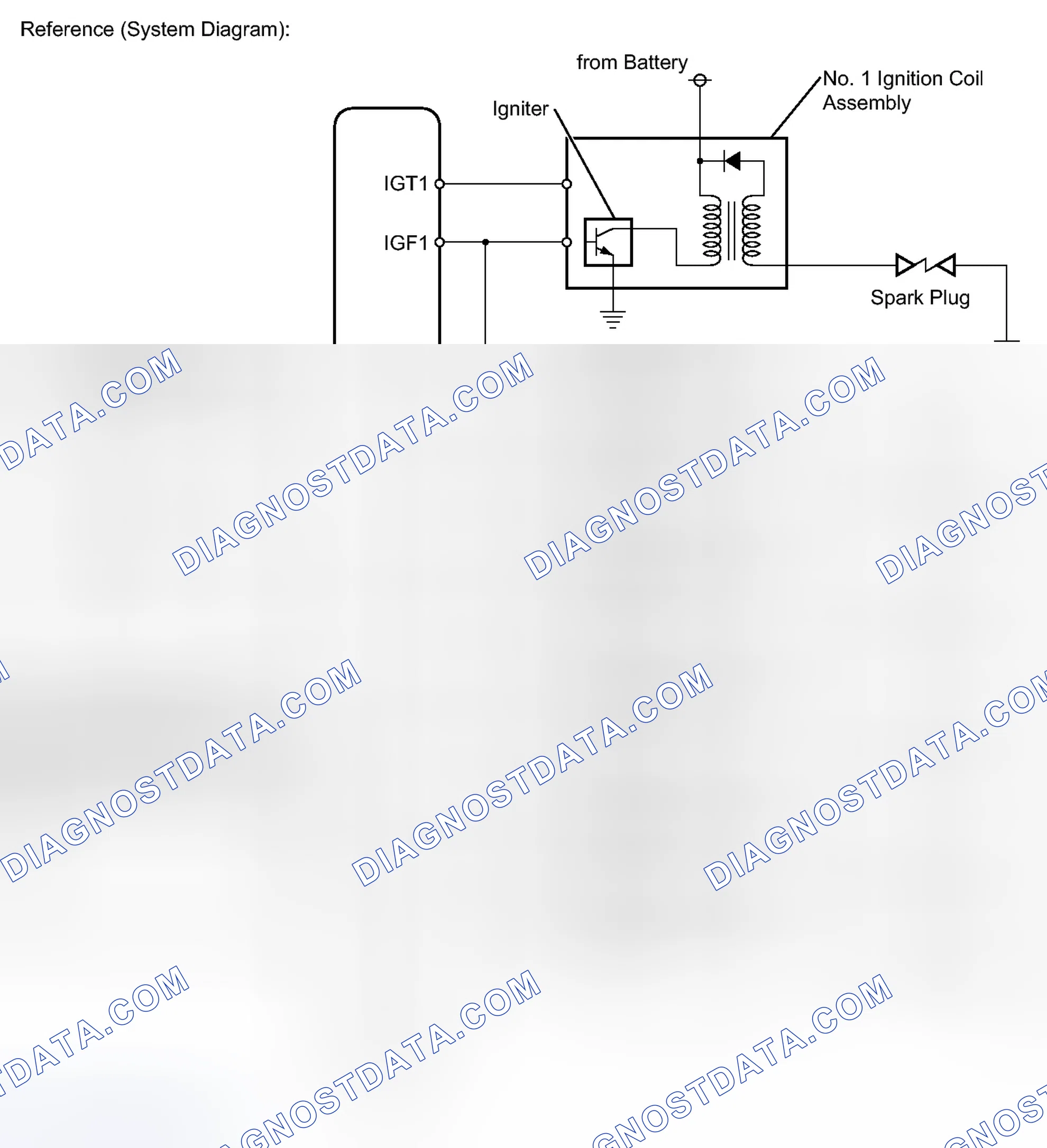 Scheme 54
