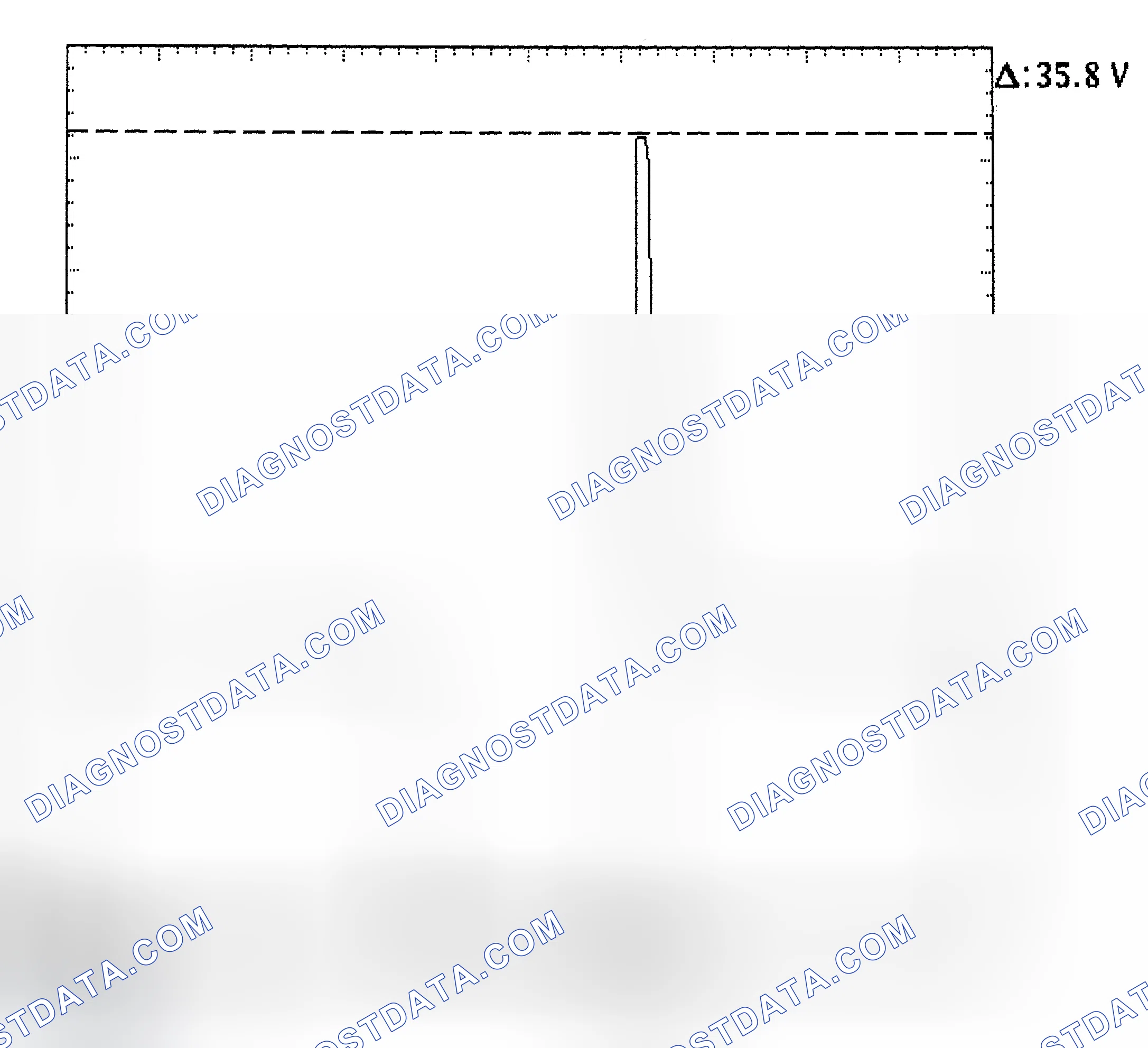Scheme 28: Injector Bank - Known Good - Voltage Pattern