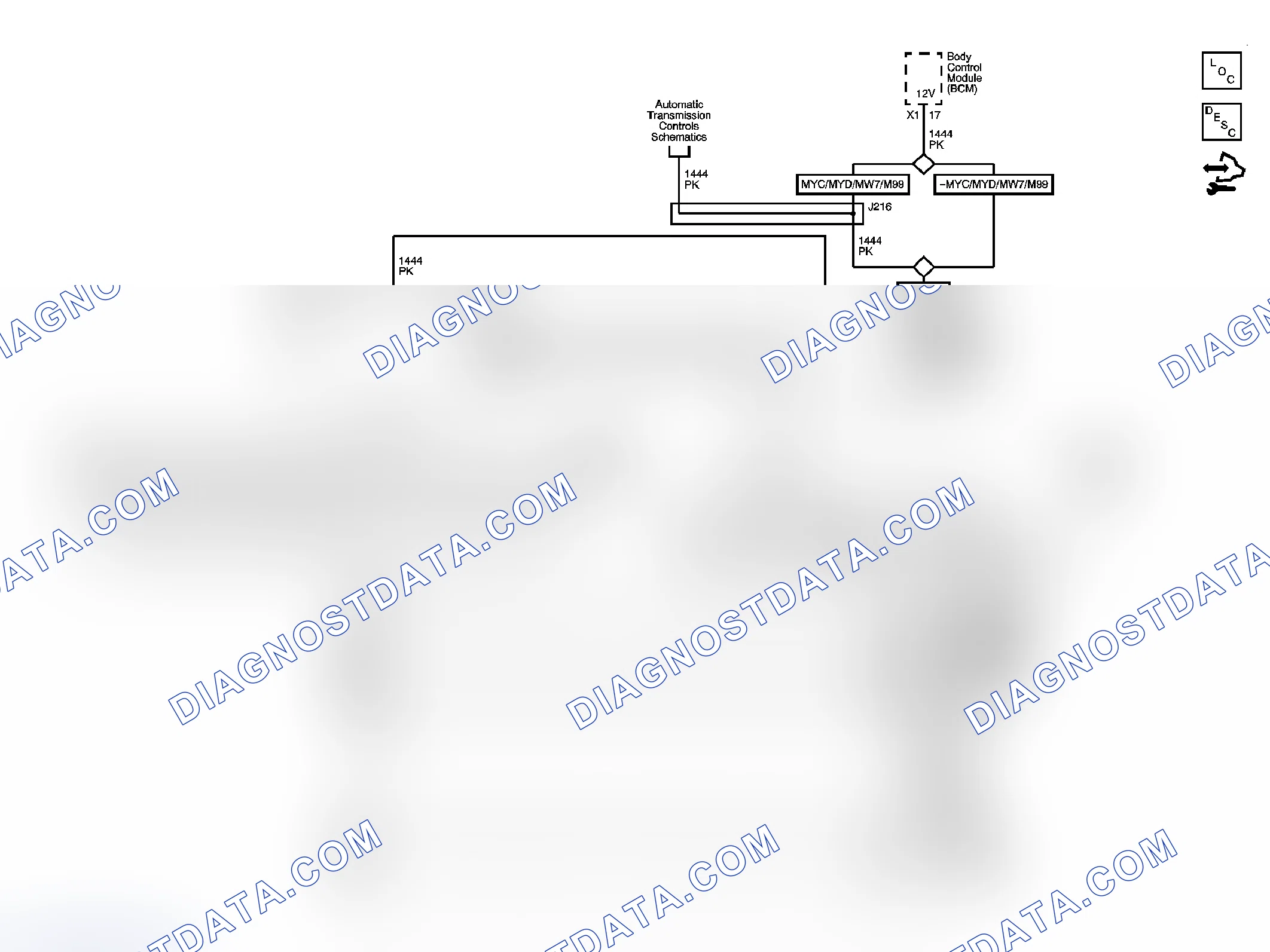 Scheme 1: Steering Wheel Secondary/Configurable Control Schematics