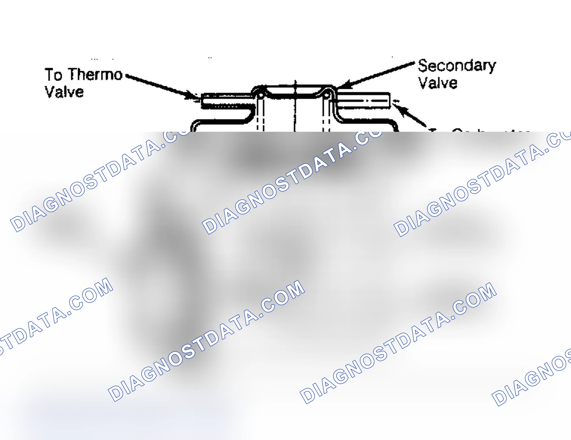 Scheme 47: Sectional View of Dual EGR Control Valve