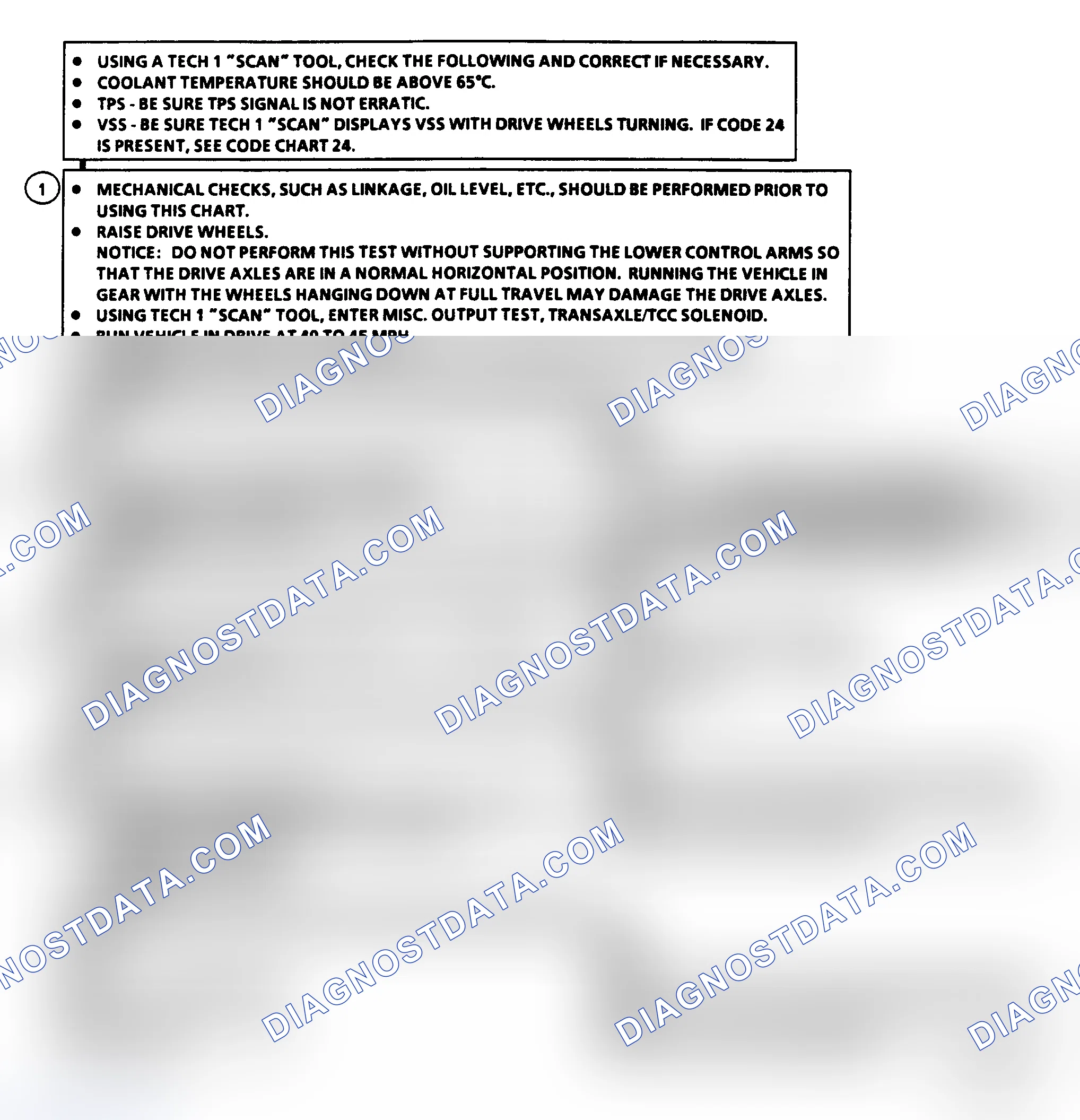 Scheme 231: Diagnostic Aids