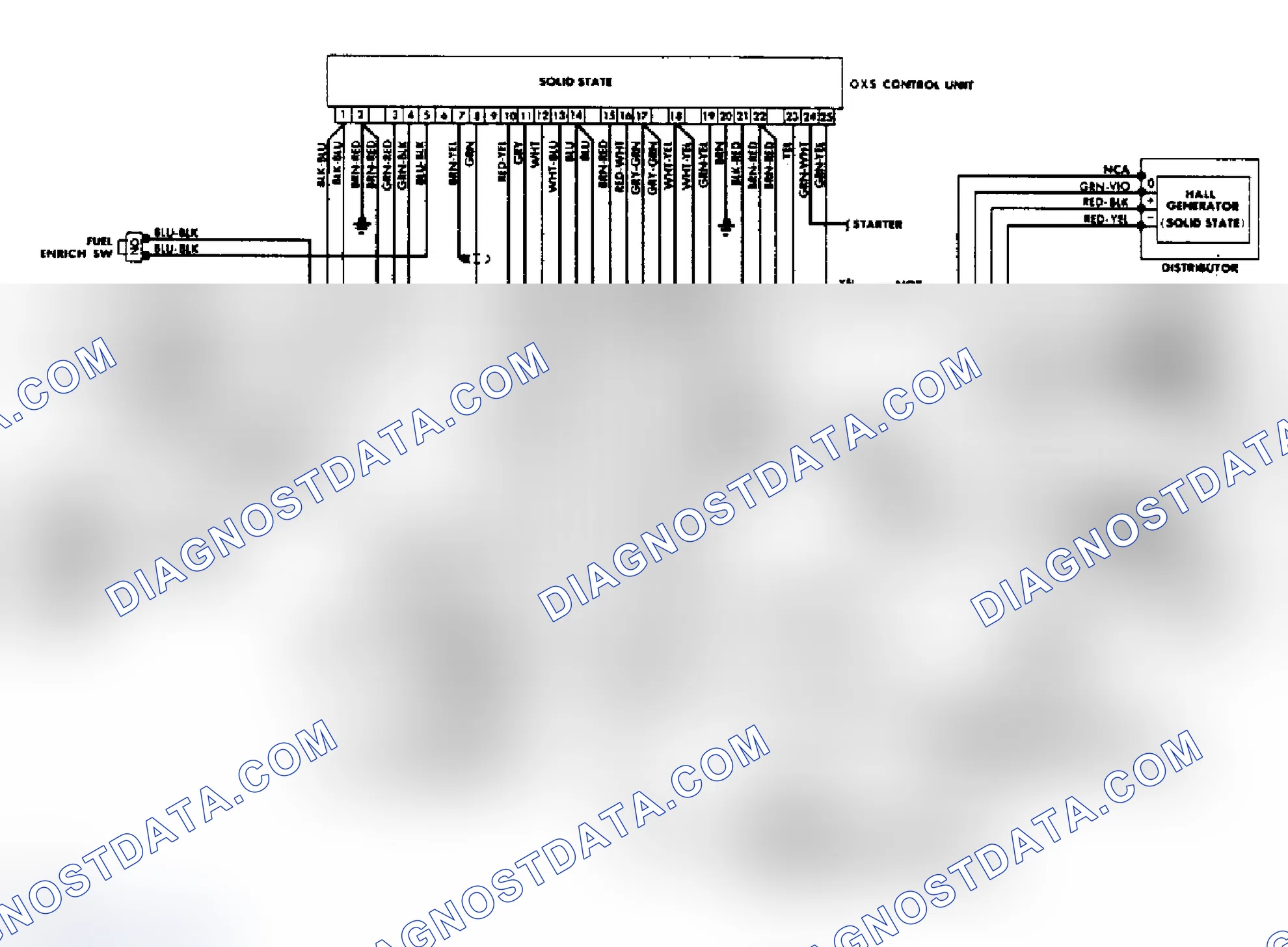 Scheme 12: CIS-E Wiring Diagram (5000CS - Turbo & Quattro)