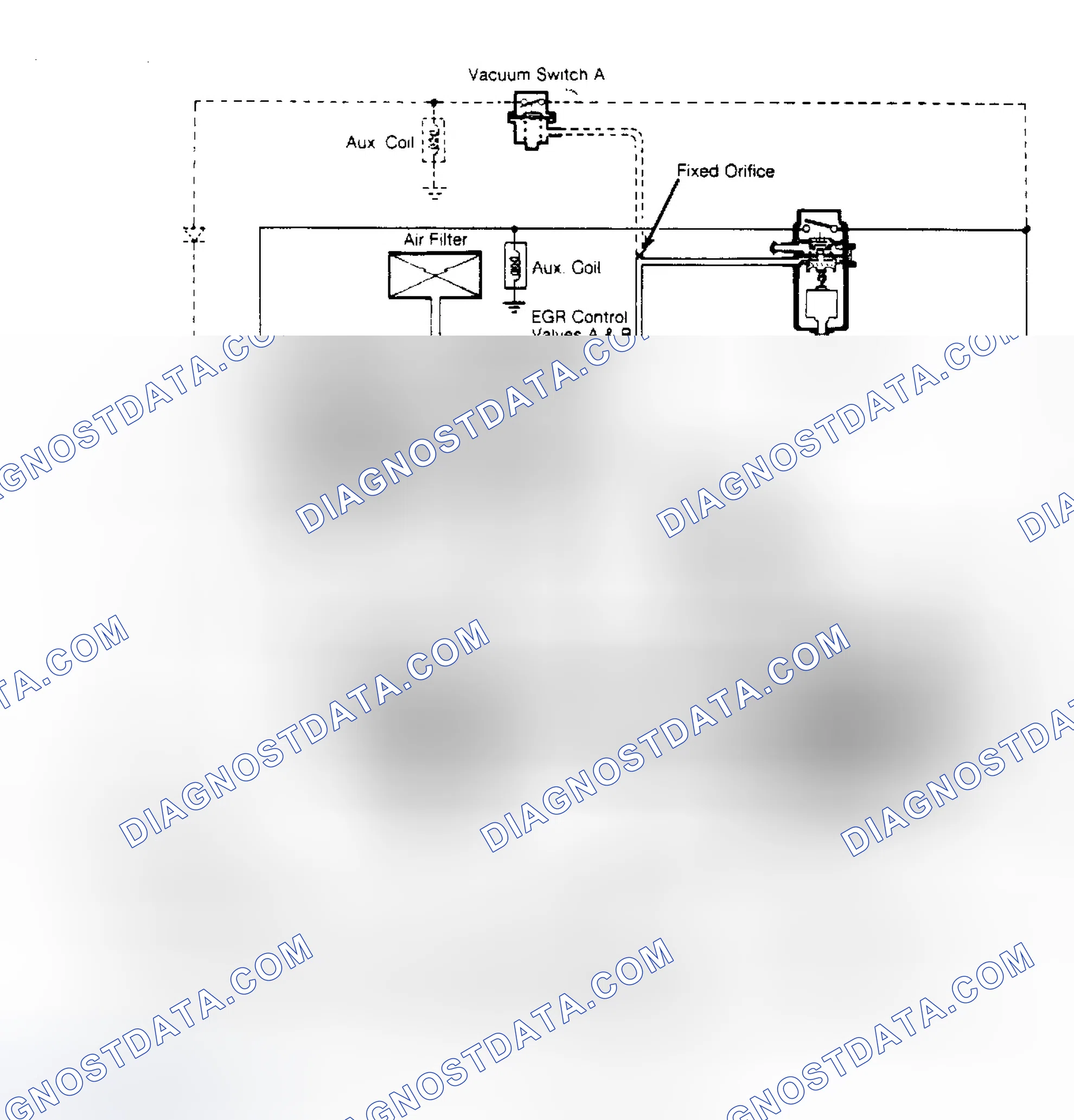 Scheme 5: Exhaust Gas Recirculation System (Prelude)