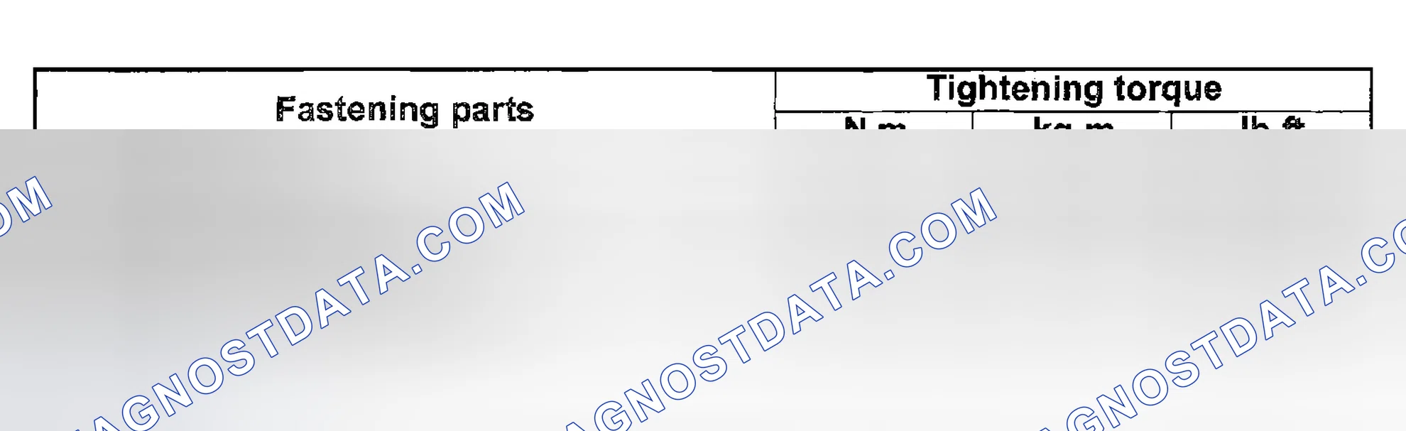 Scheme 24: Tightening Torque Specifications