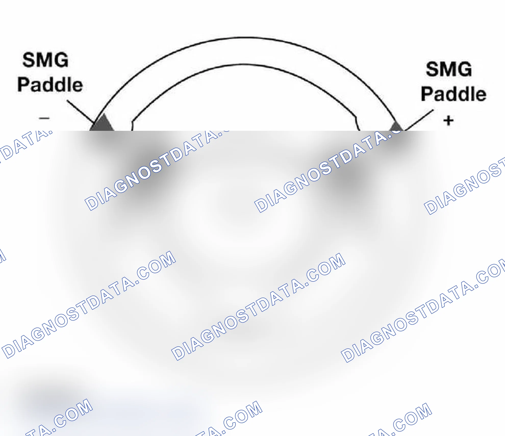 Scheme 544: Steering Wheel Paddle Switches