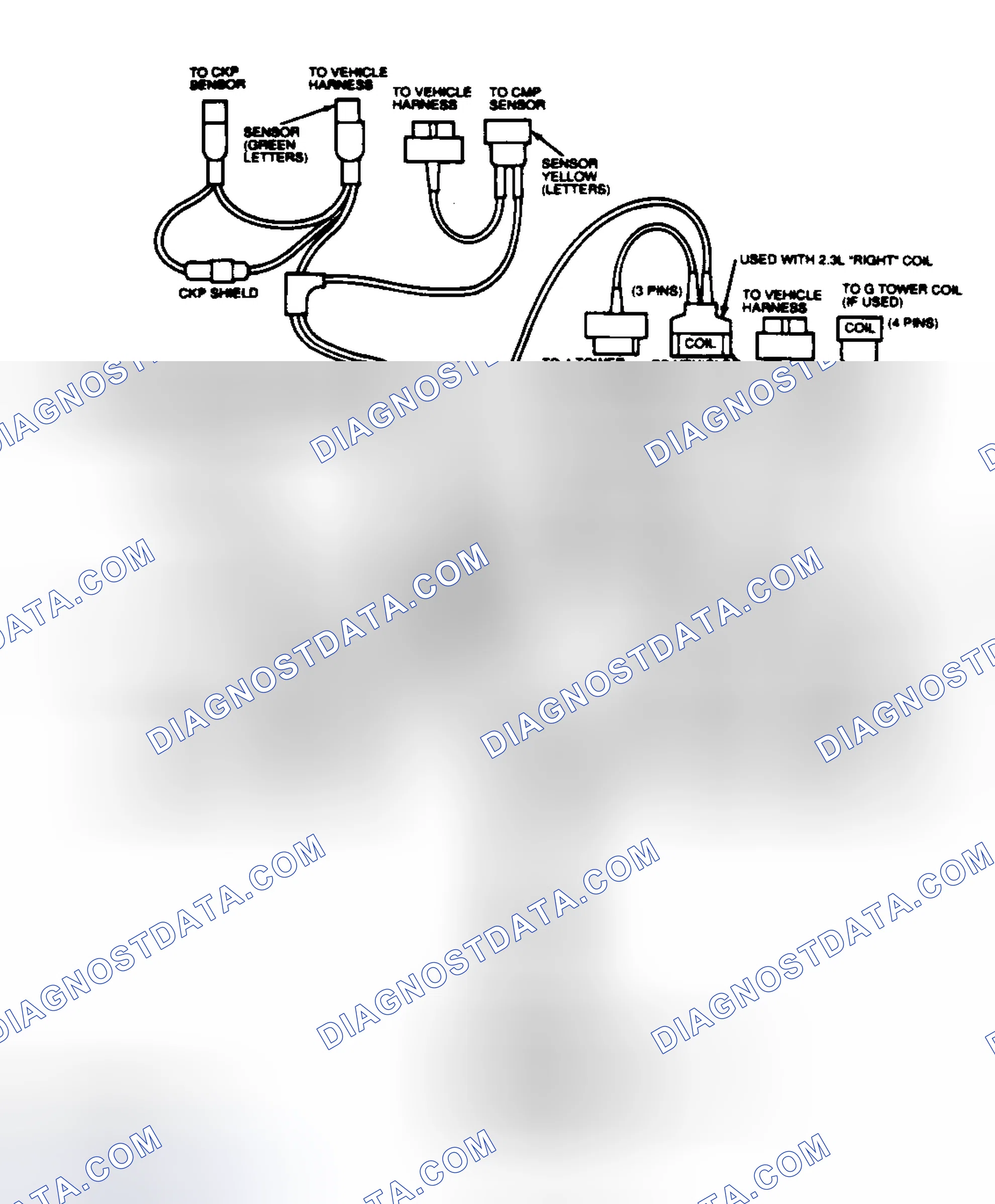 Scheme 28: EI Diagnostic Cable (3.0L SHO, 3.2L & 3.8L SC)