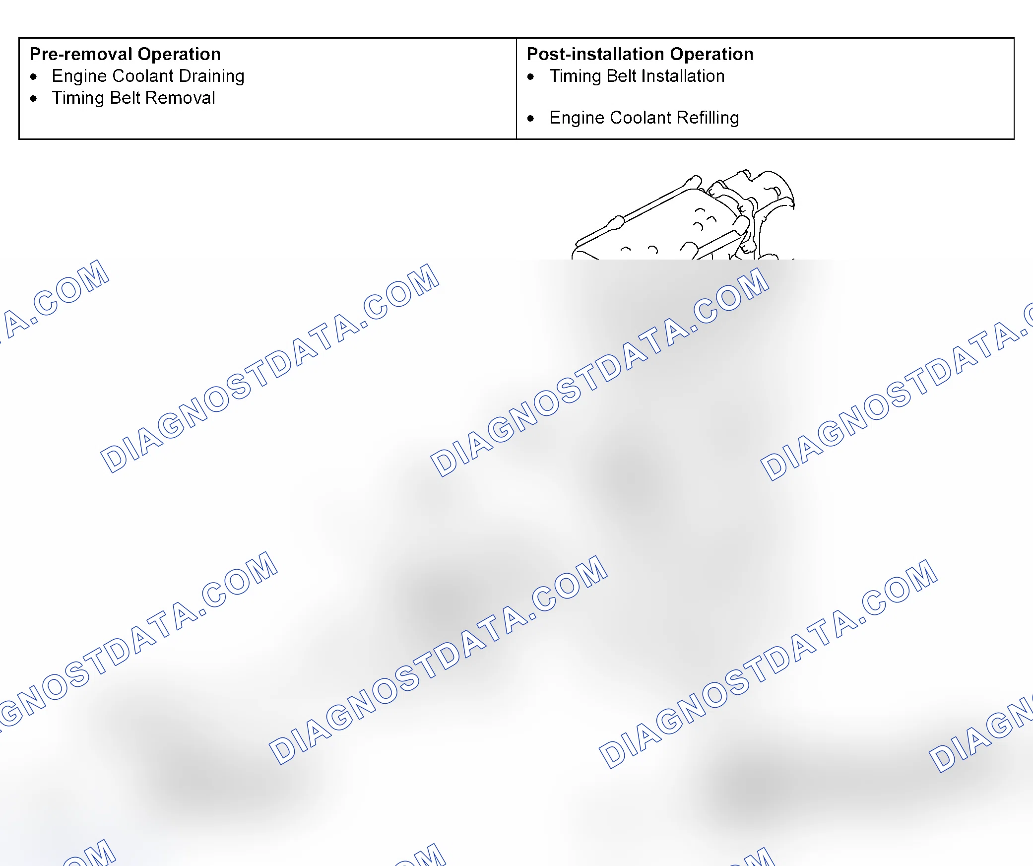 Scheme 69: REMOVAL AND INSTALLATION < 2.4L ENGINE >