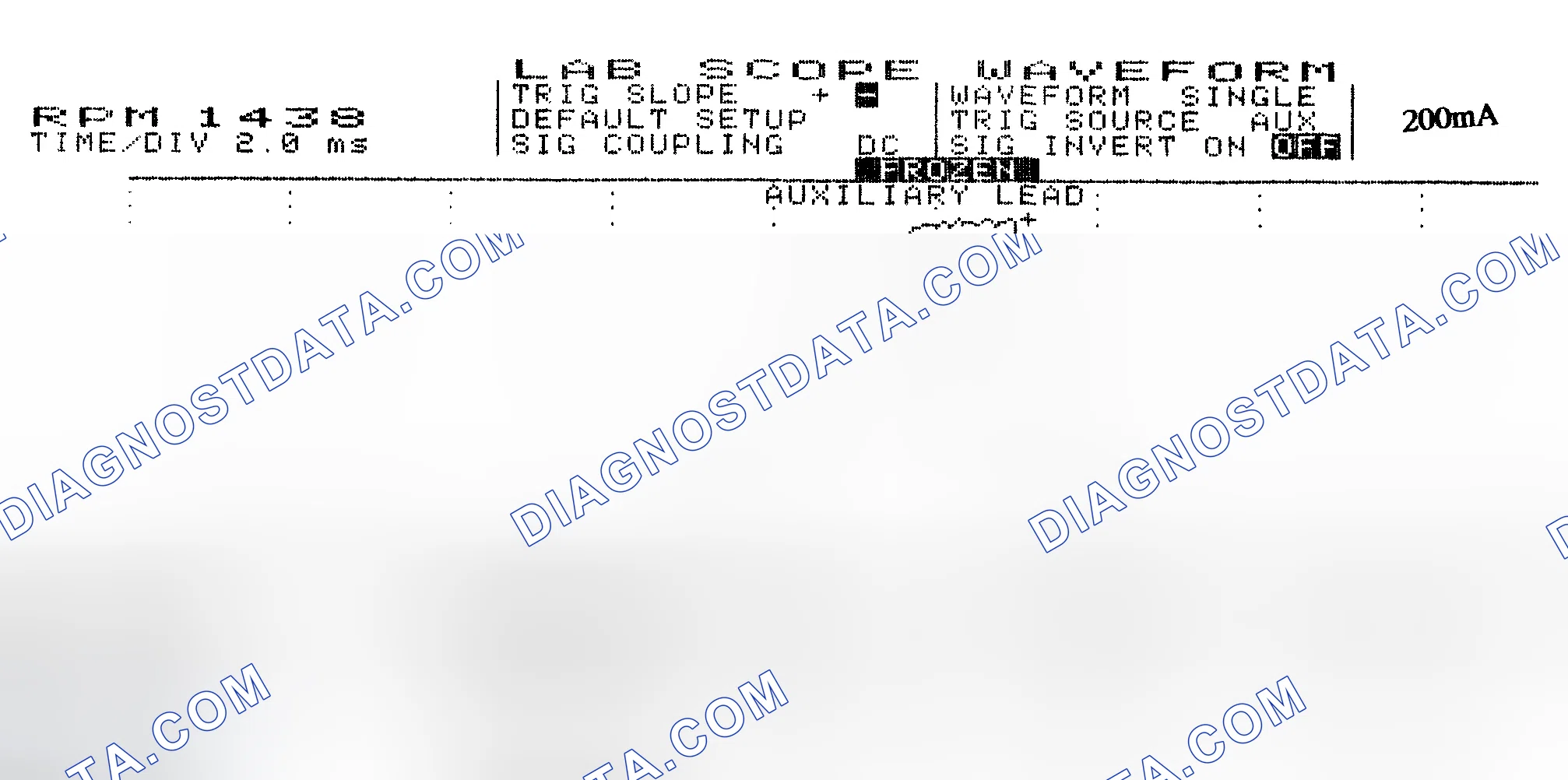 Scheme 15: Single Injector w/Normal Current Flow - Current Pattern