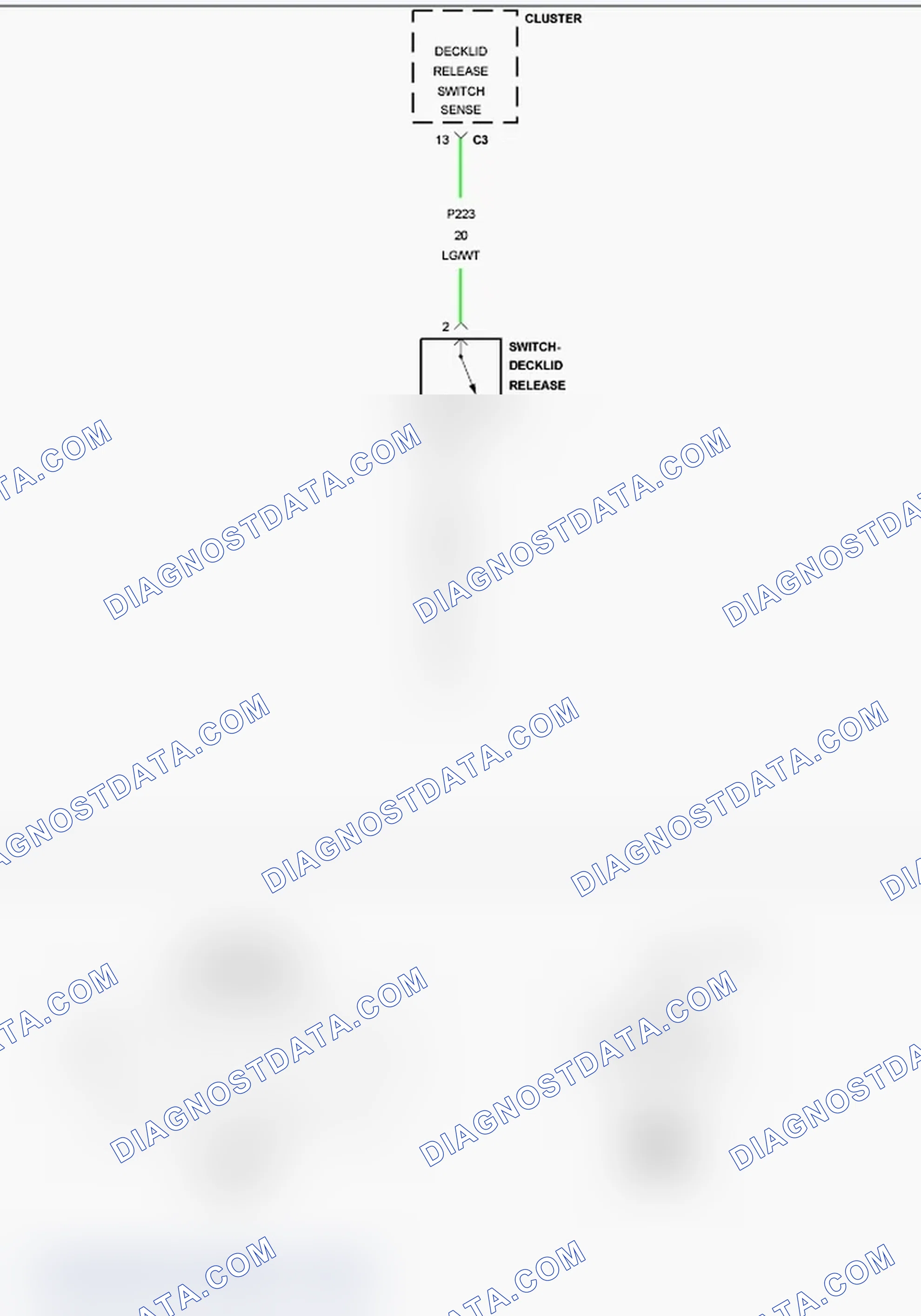 Scheme 99: B1825-TRUNK RELEASE SWITCH INPUT CIRCUIT/PERFORMANCE