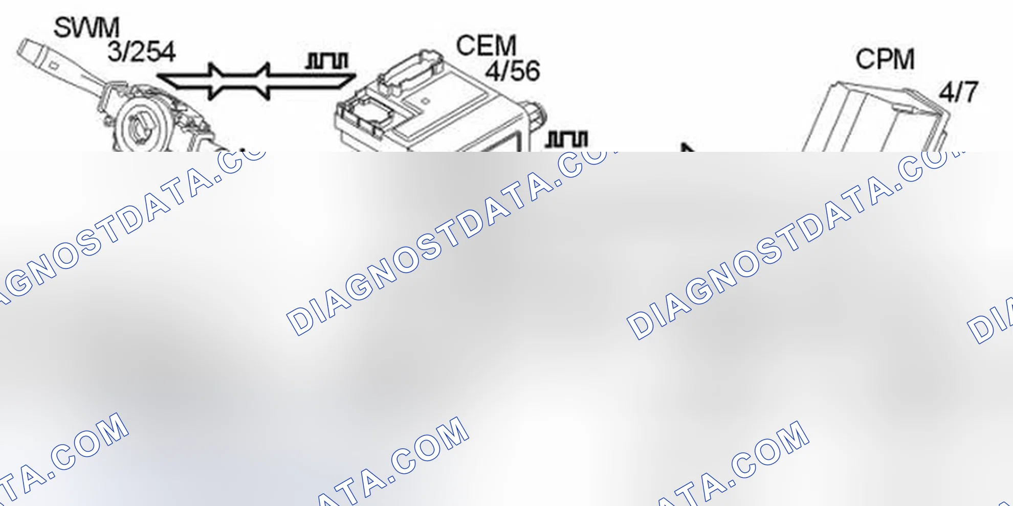Scheme 10: Fuel driven parking heater