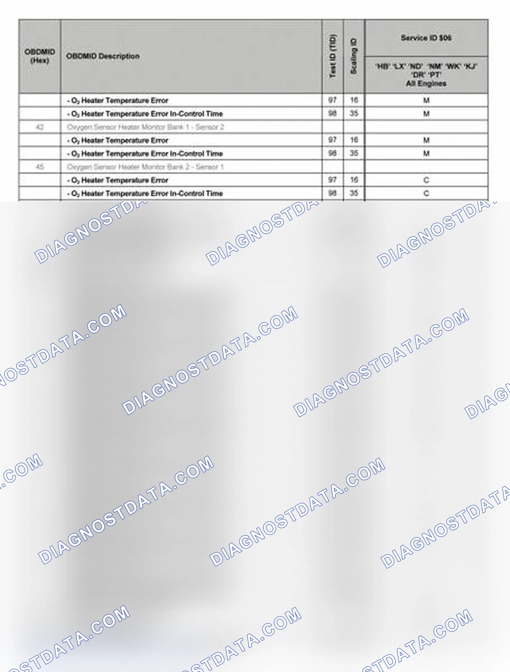 Scheme 20