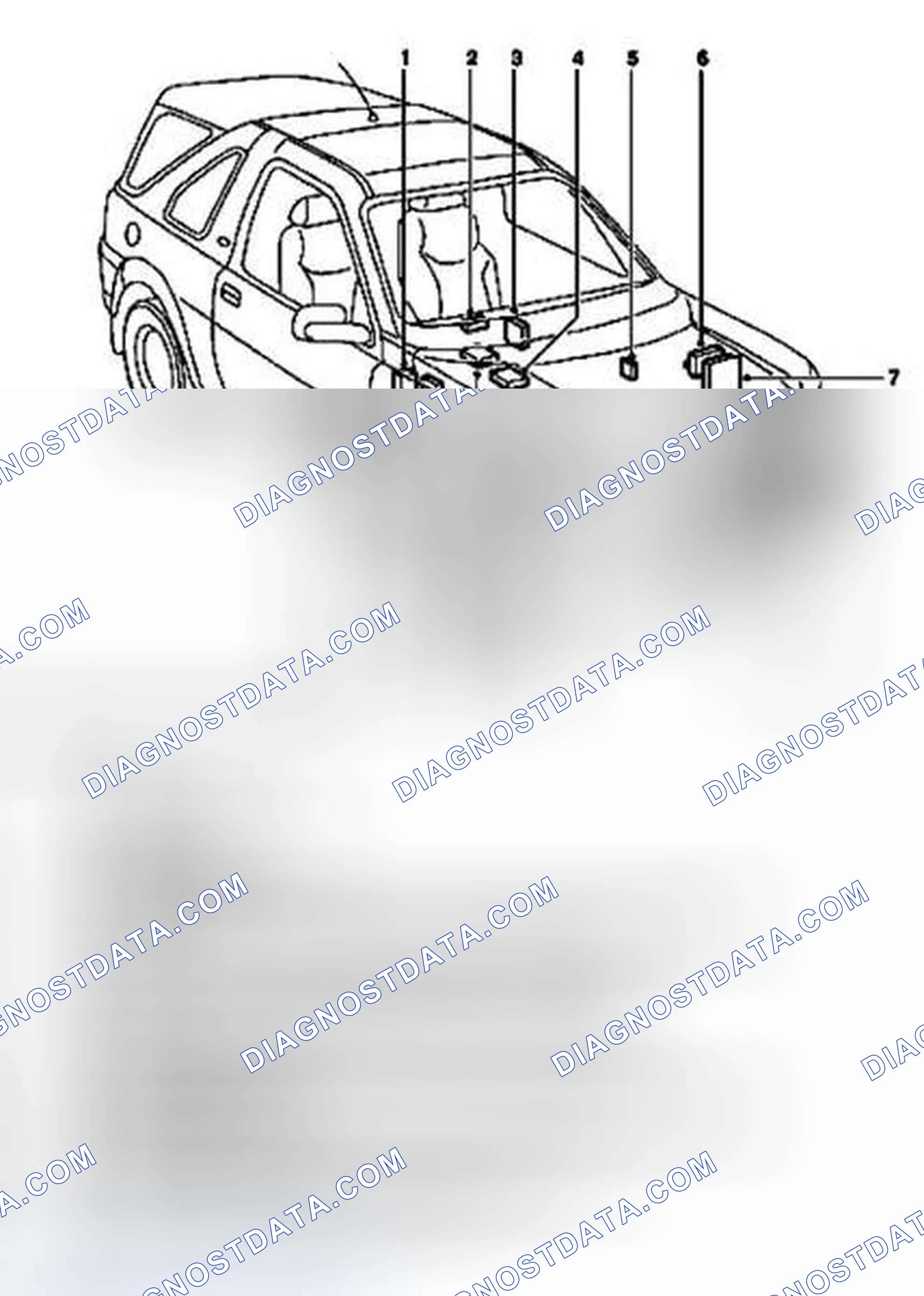 Scheme 1: CONTROL UNIT LOCATIONS