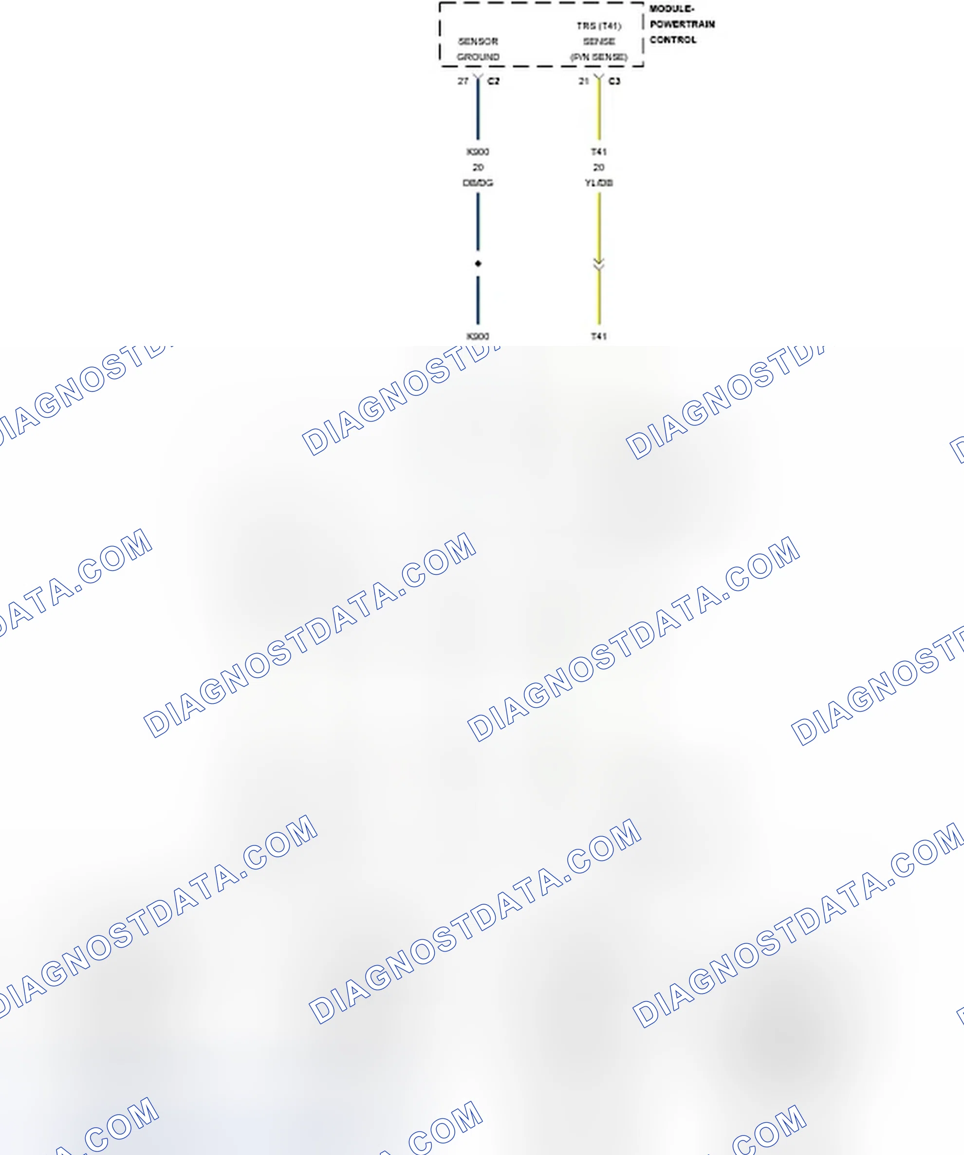 Scheme 783: P0706-TRANSMISSION RANGE SENSOR RATIONALITY