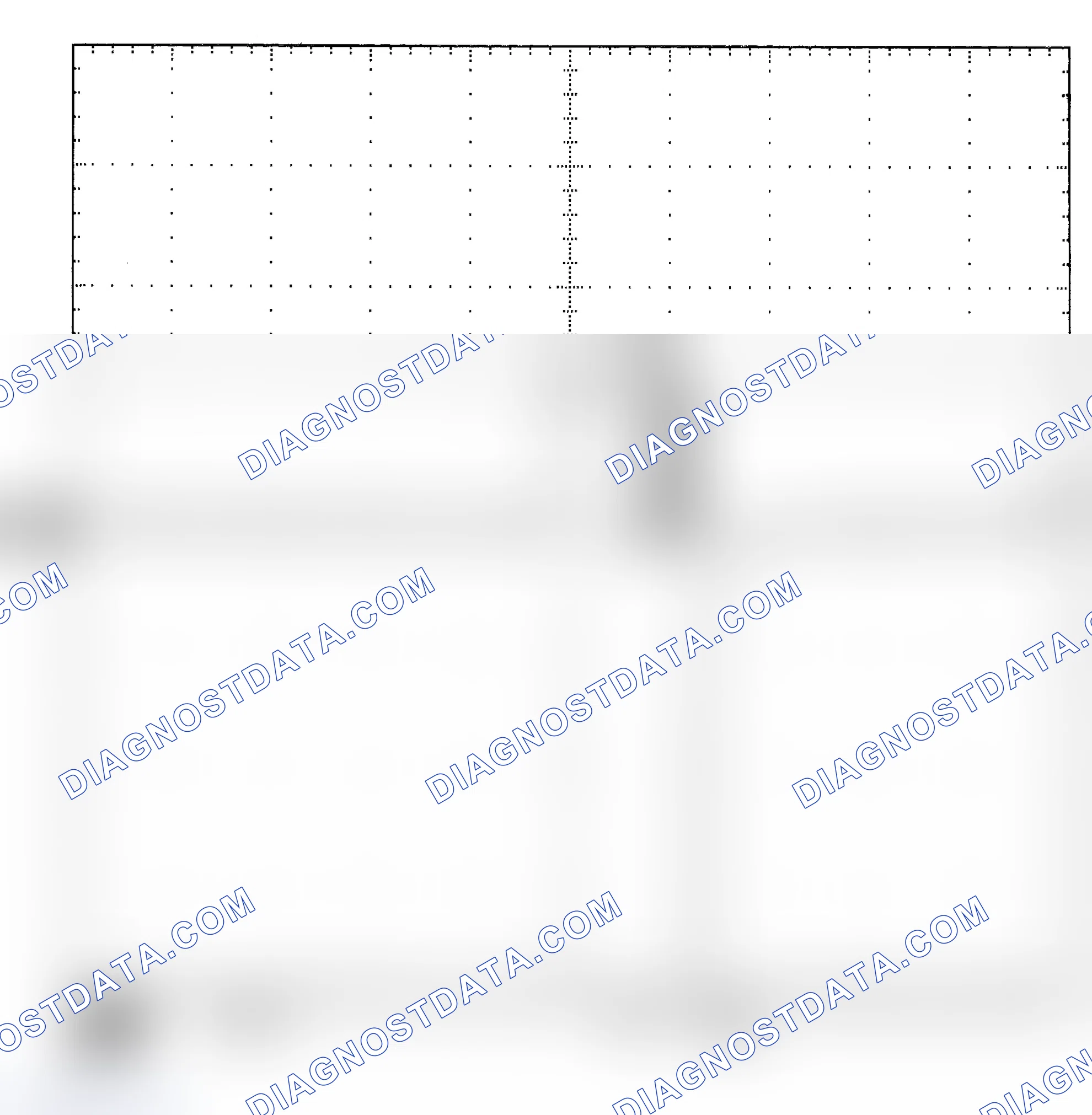 Scheme 25: Single Injector - Known Good - Voltage Pattern