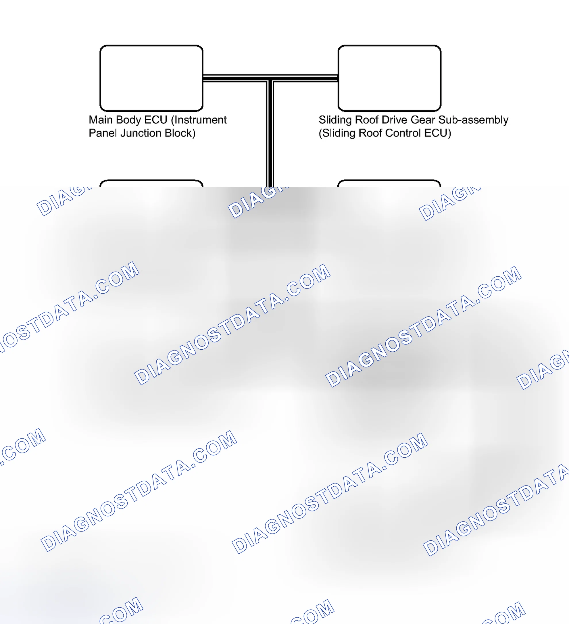 Scheme 197: SYSTEM DIAGRAM