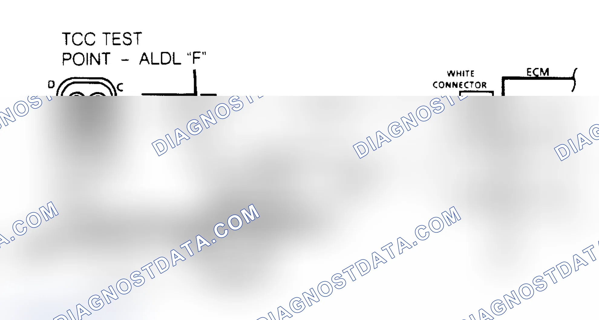 Scheme 150: TCC Electrical Diagnosis Schematic (2.5L/2.8L Engines)