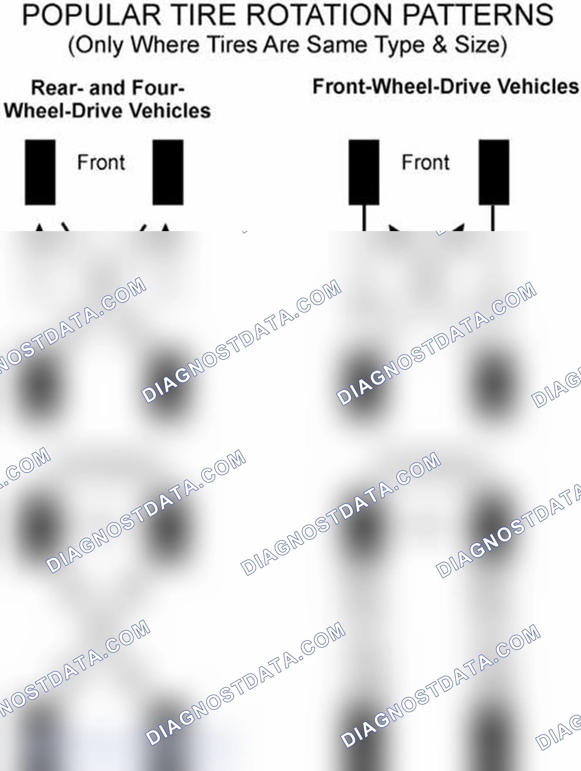 Scheme 29: Popular Tire Rotation Patterns - Without Dual Rear Wheels