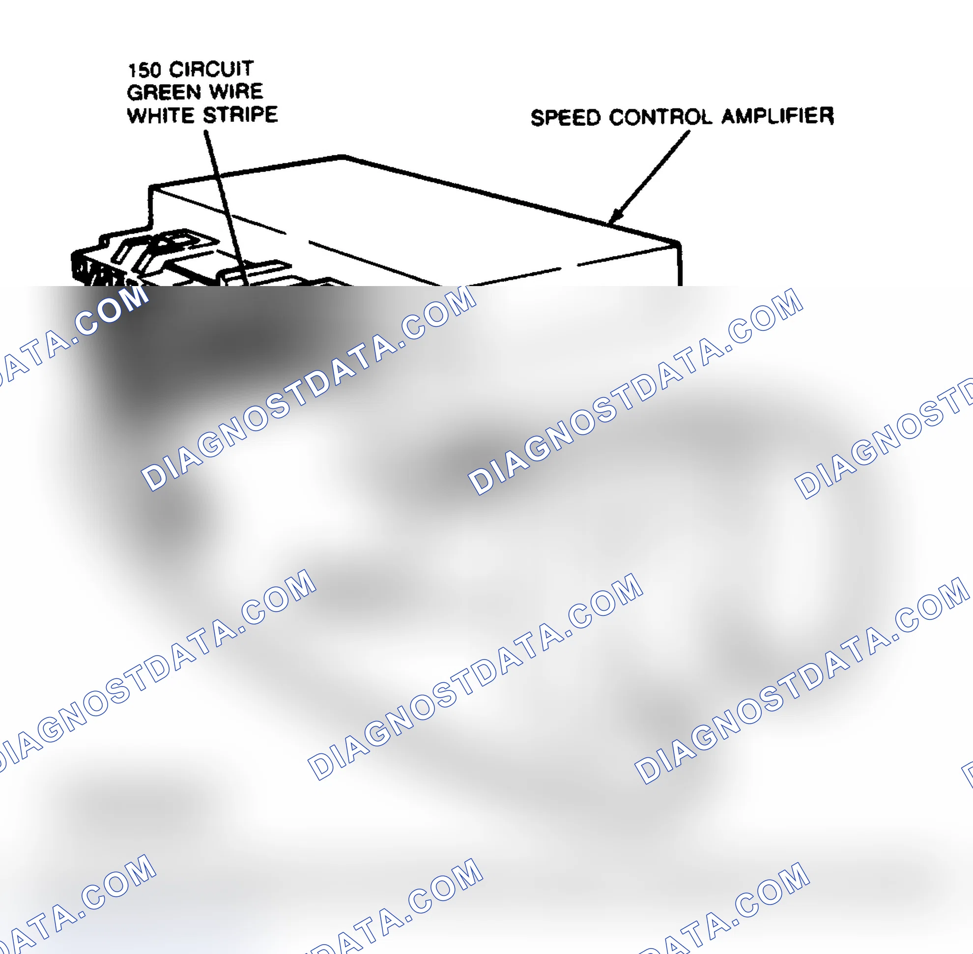 Scheme 2: Speed Sensor Test