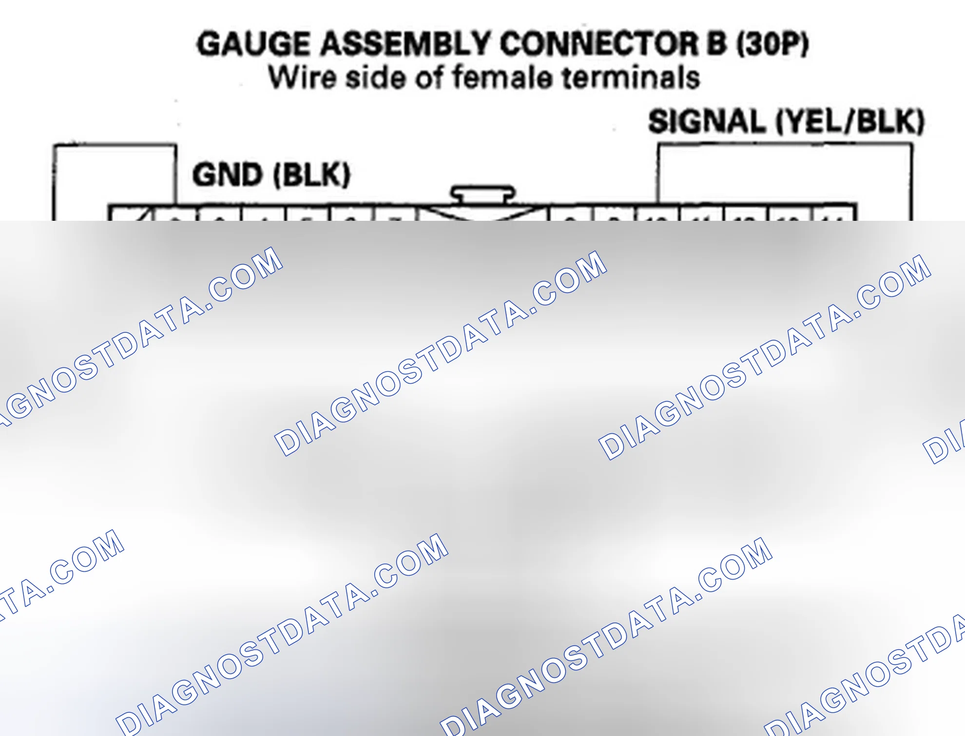 Scheme 111: DTC B1175: Fuel Gauge Unit Circuit Open