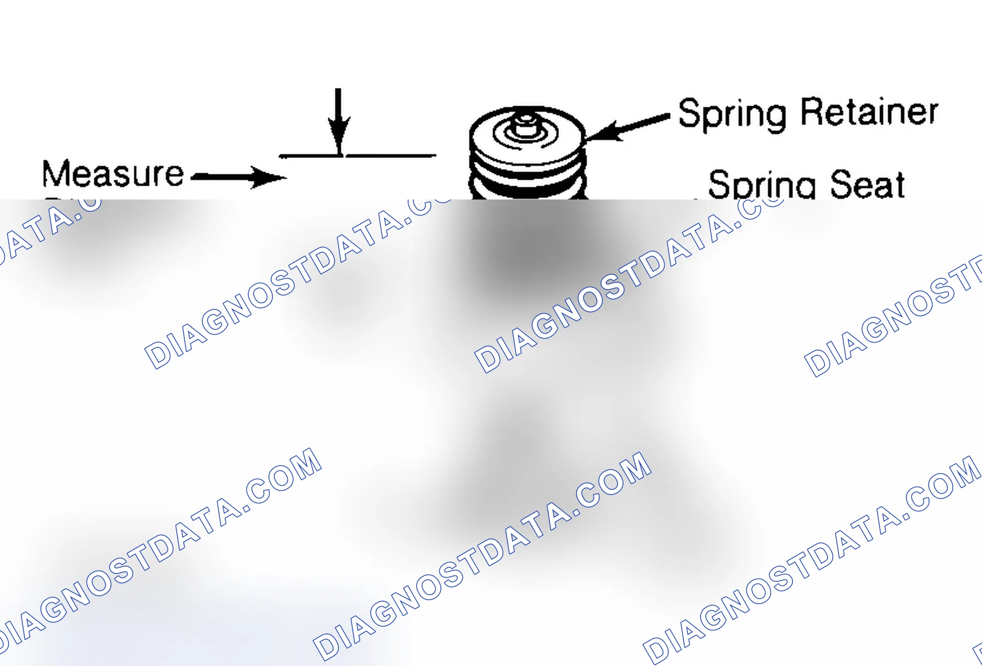 Scheme 14: Measuring Valve Spring Installed Height