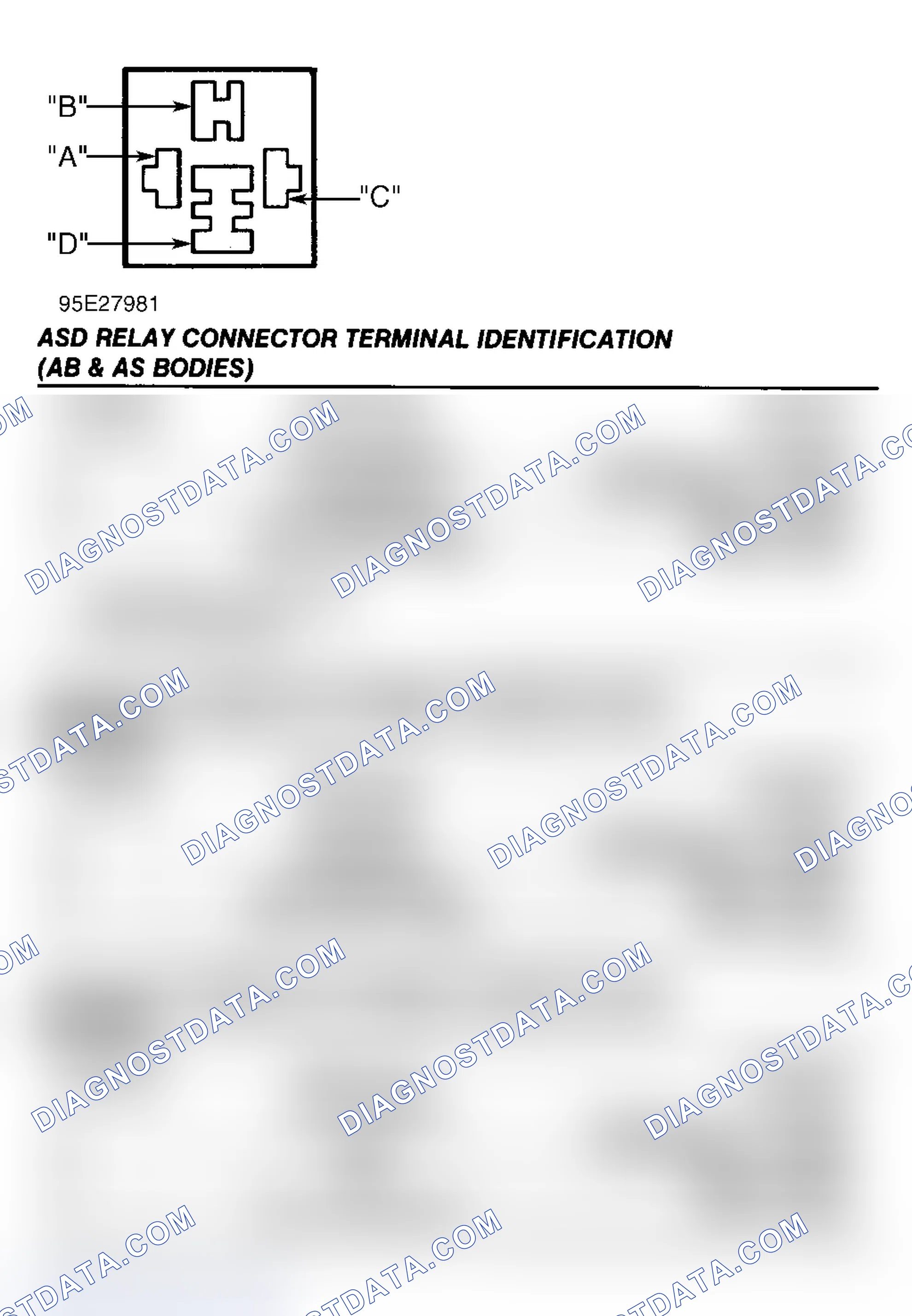 Scheme 7