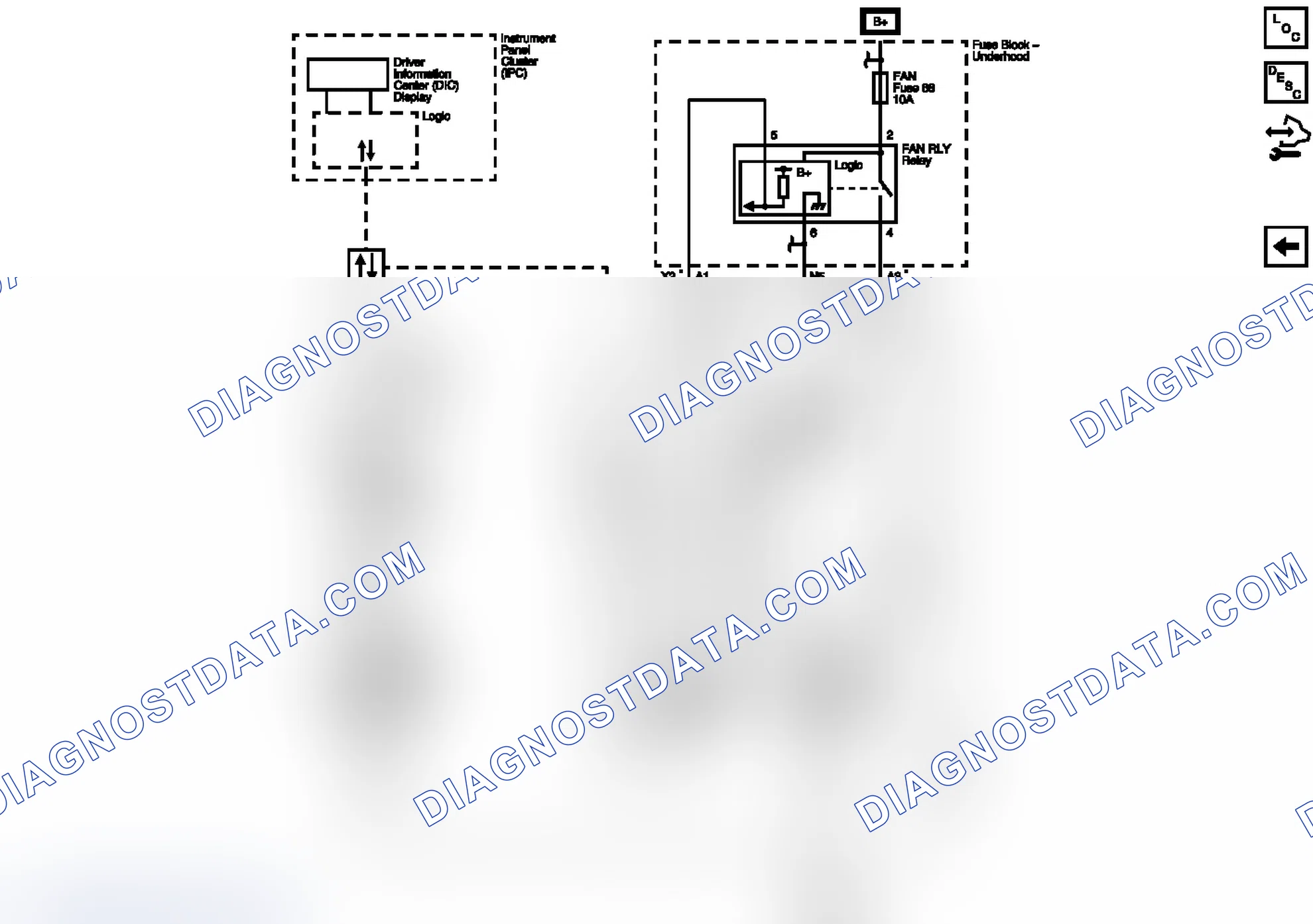 Scheme 3: Diesel