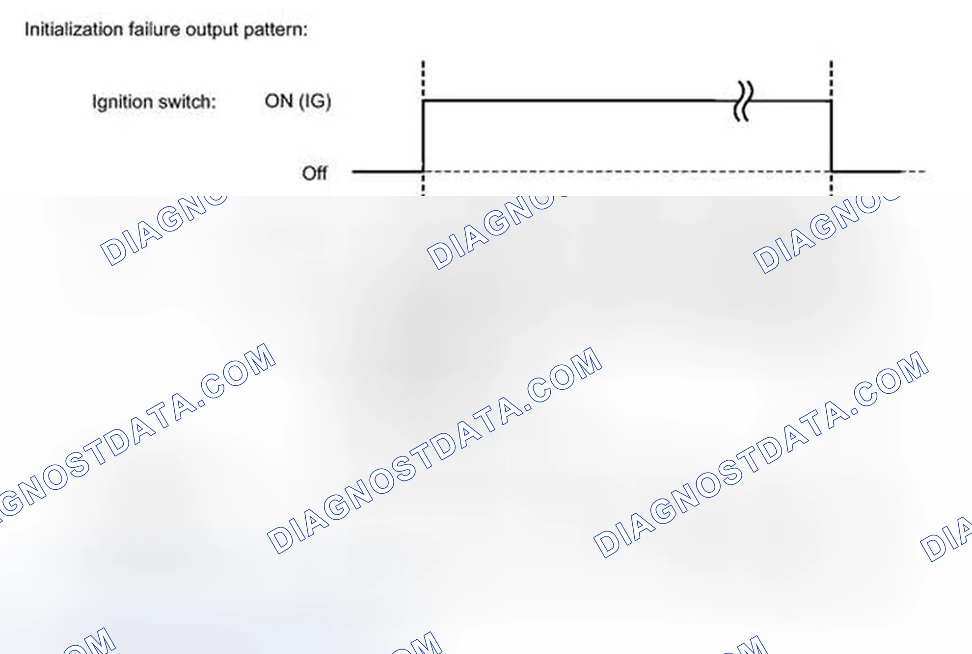 Scheme 10