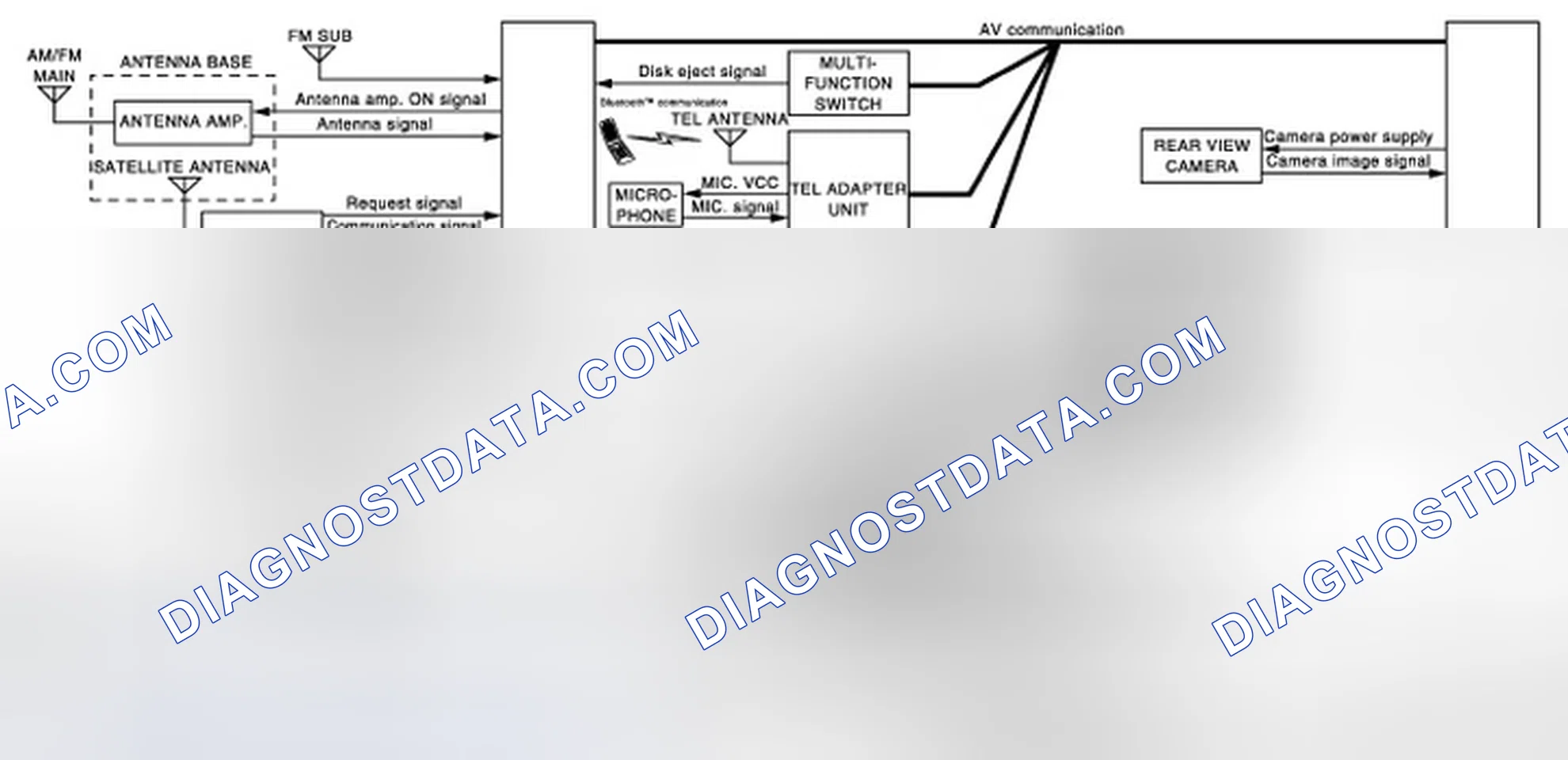 Scheme 24: System Diagram