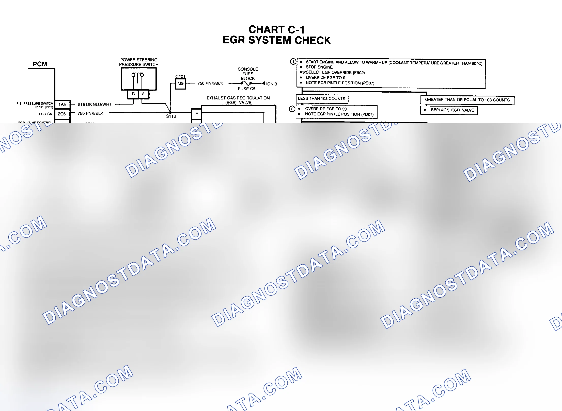 Scheme 10: 4.6L
