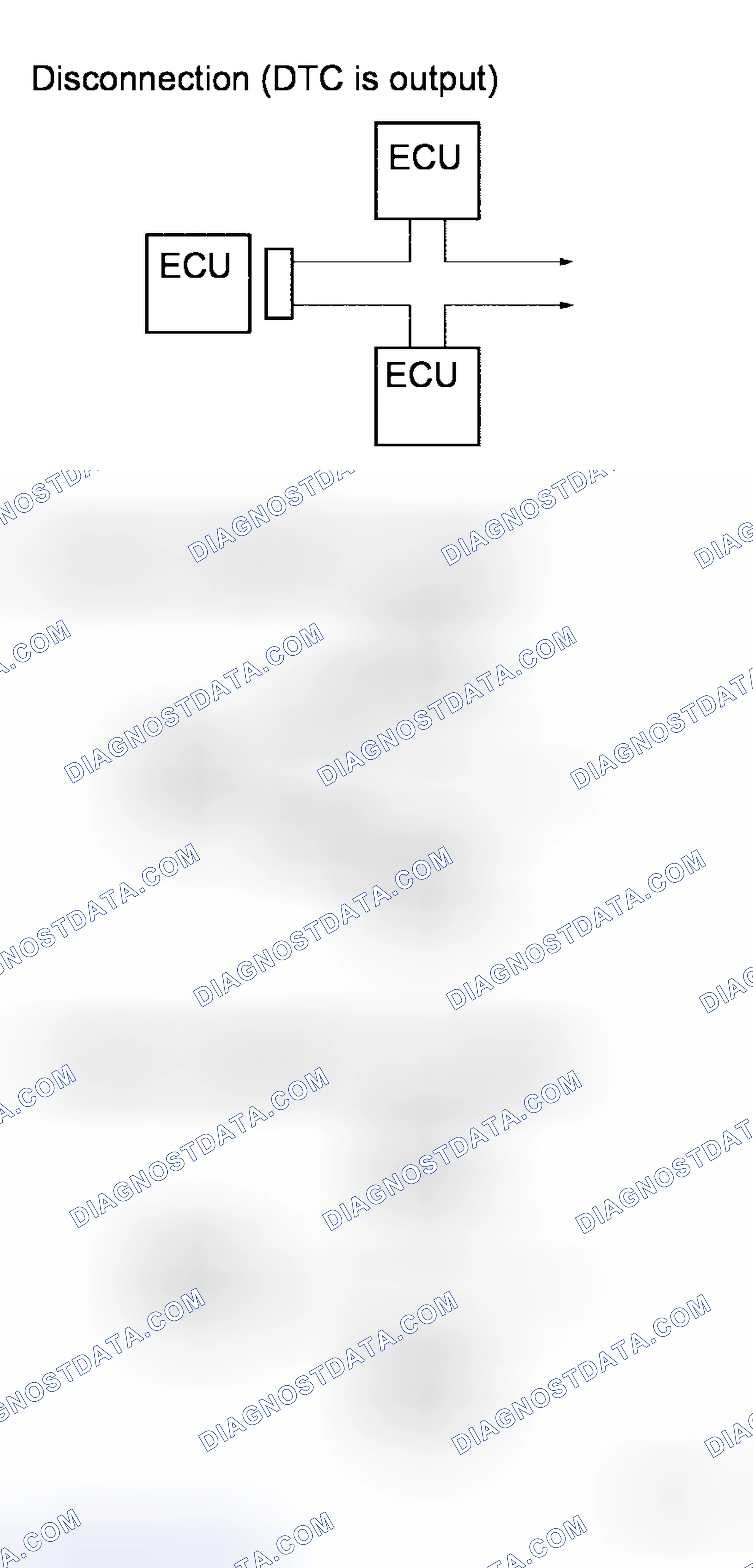 Scheme 111
