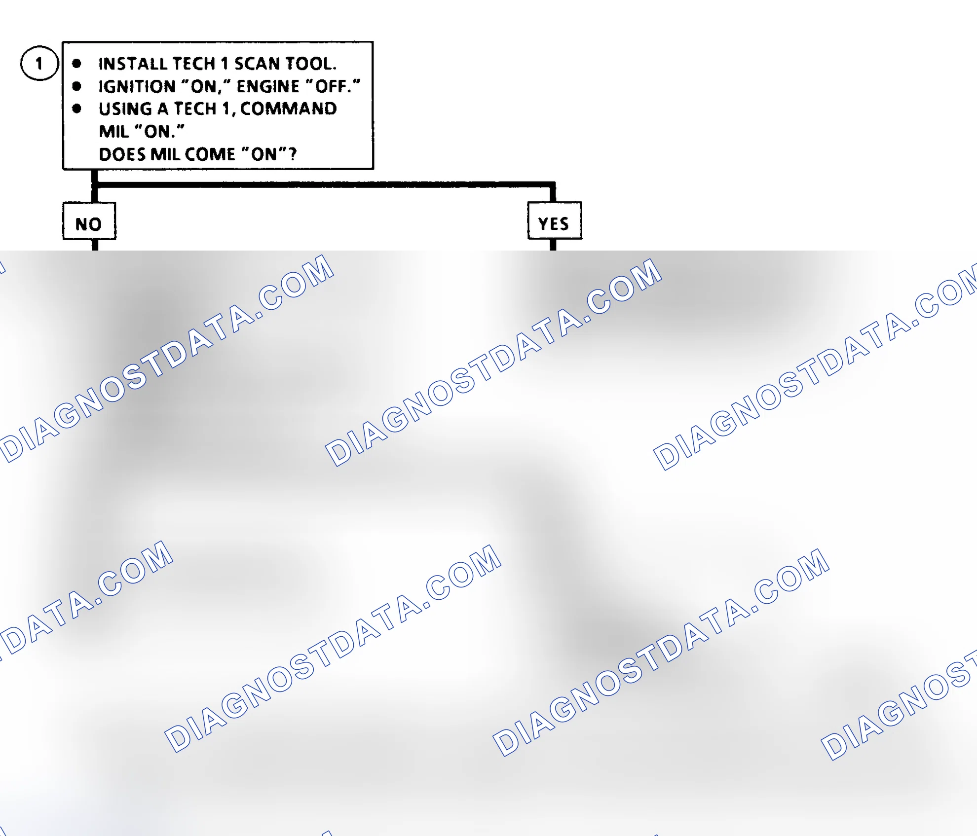 Scheme 209: DTC 46 Flow Chart ("C" & "K" Series) MIL Circuit Fault