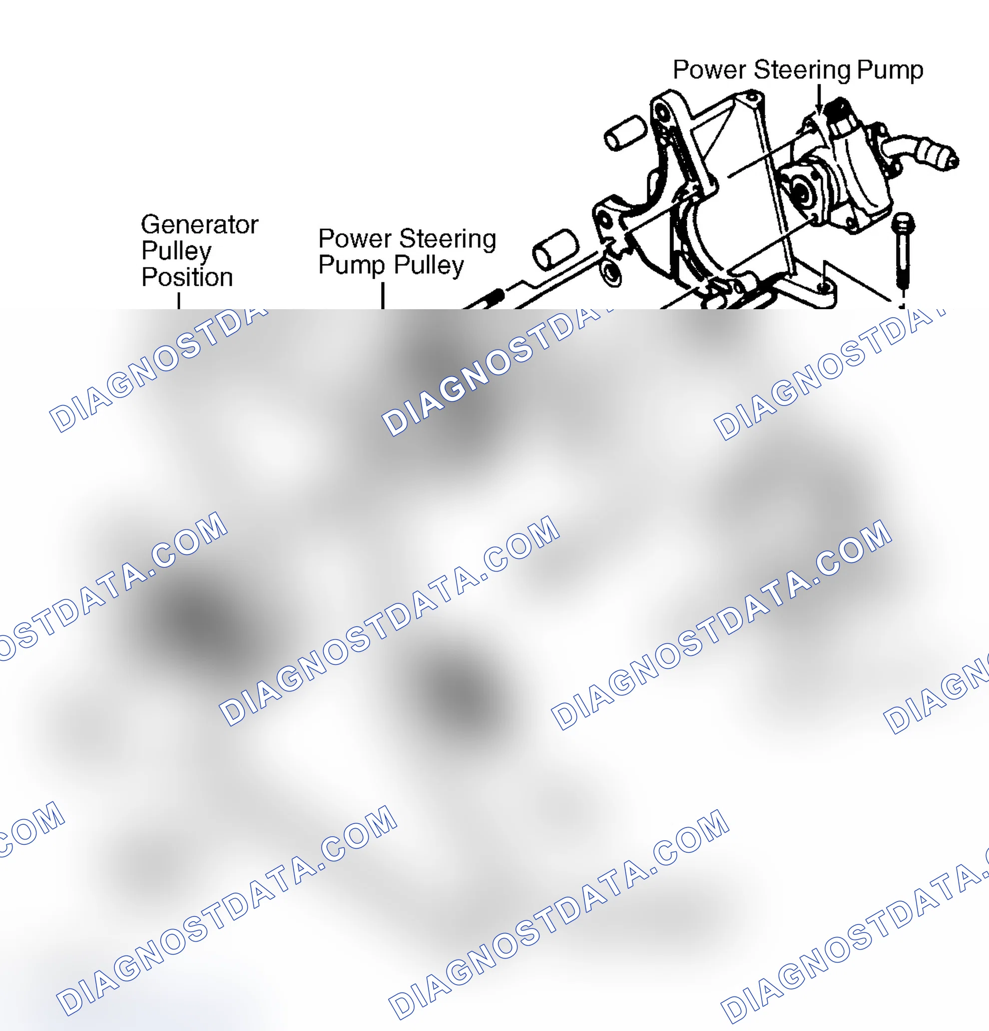 Scheme 6: Routing Illustrations