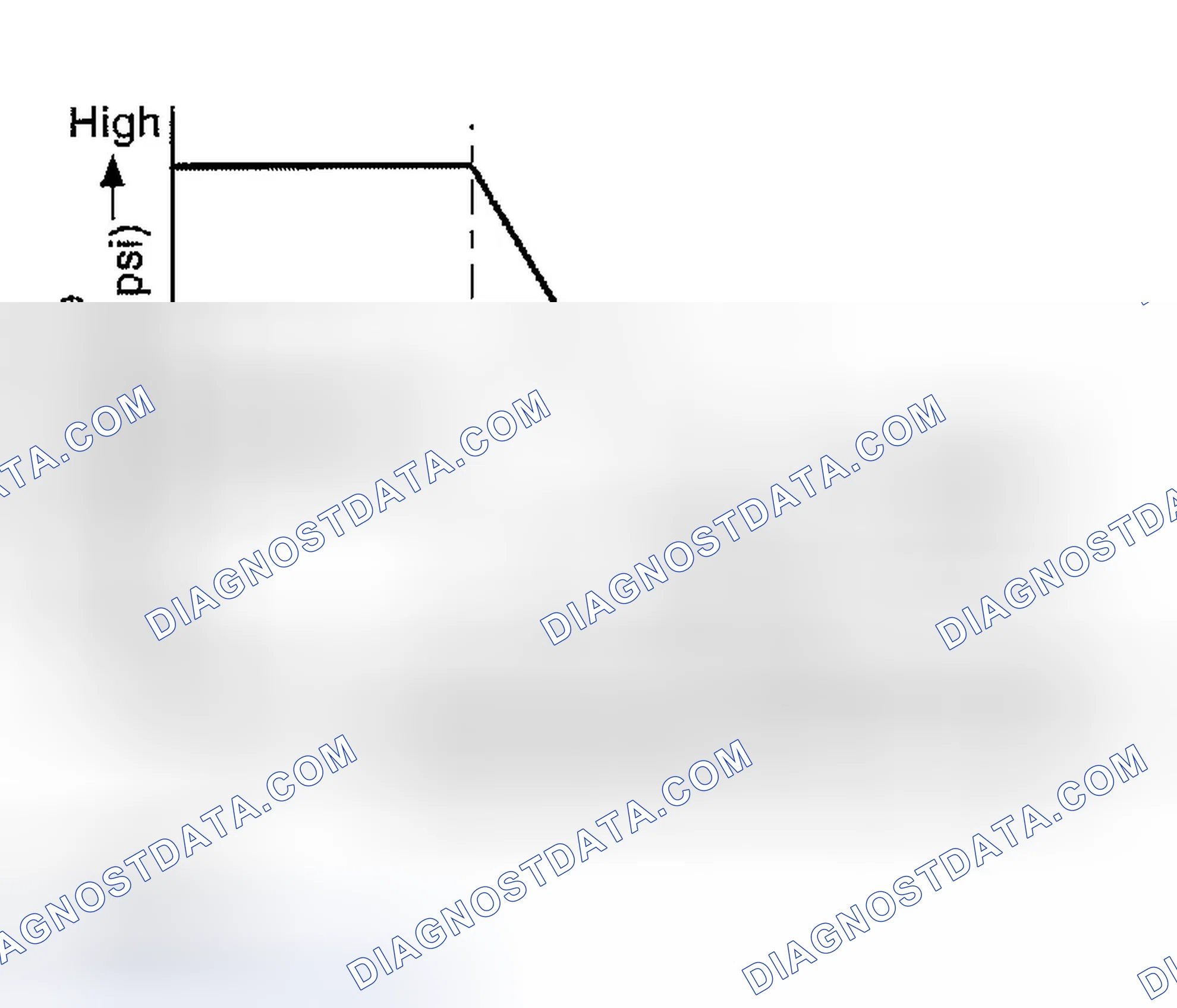 Scheme 16
