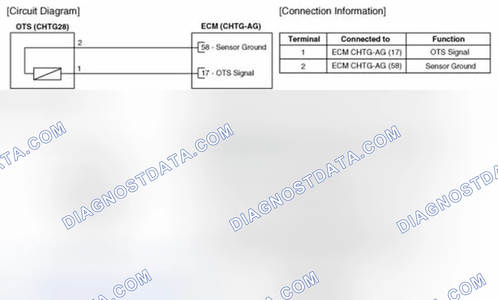 Scheme 39: Circuit Diagram