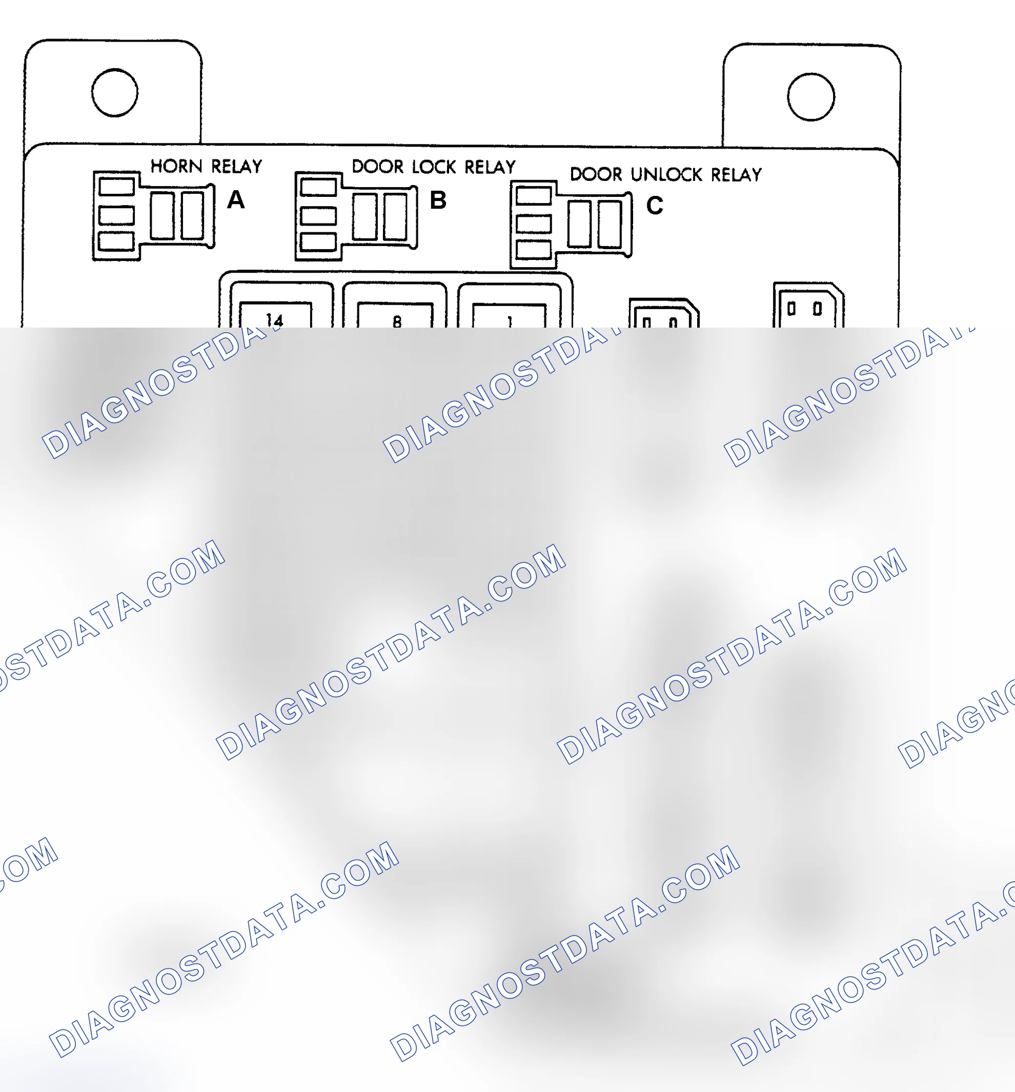 Scheme 1: FUSE PANEL IDENTIFICATION